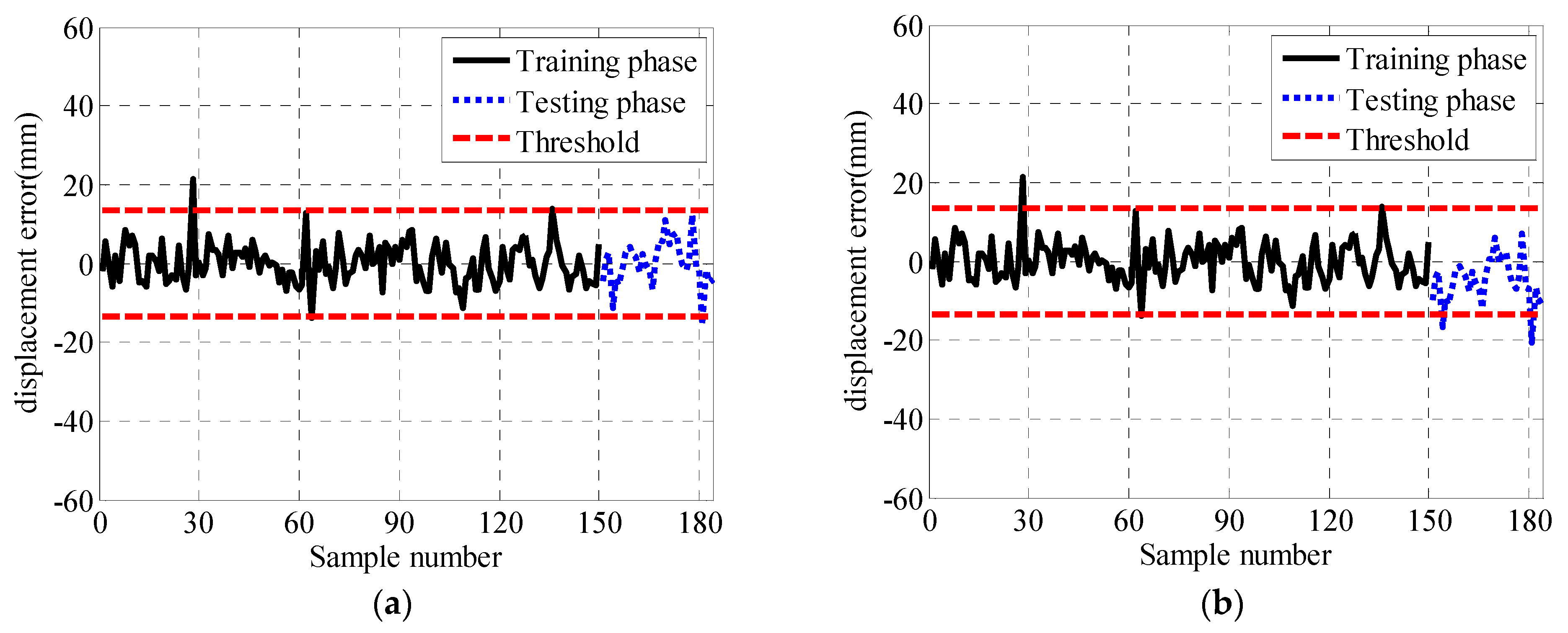 Sensors 21 01967 g011a