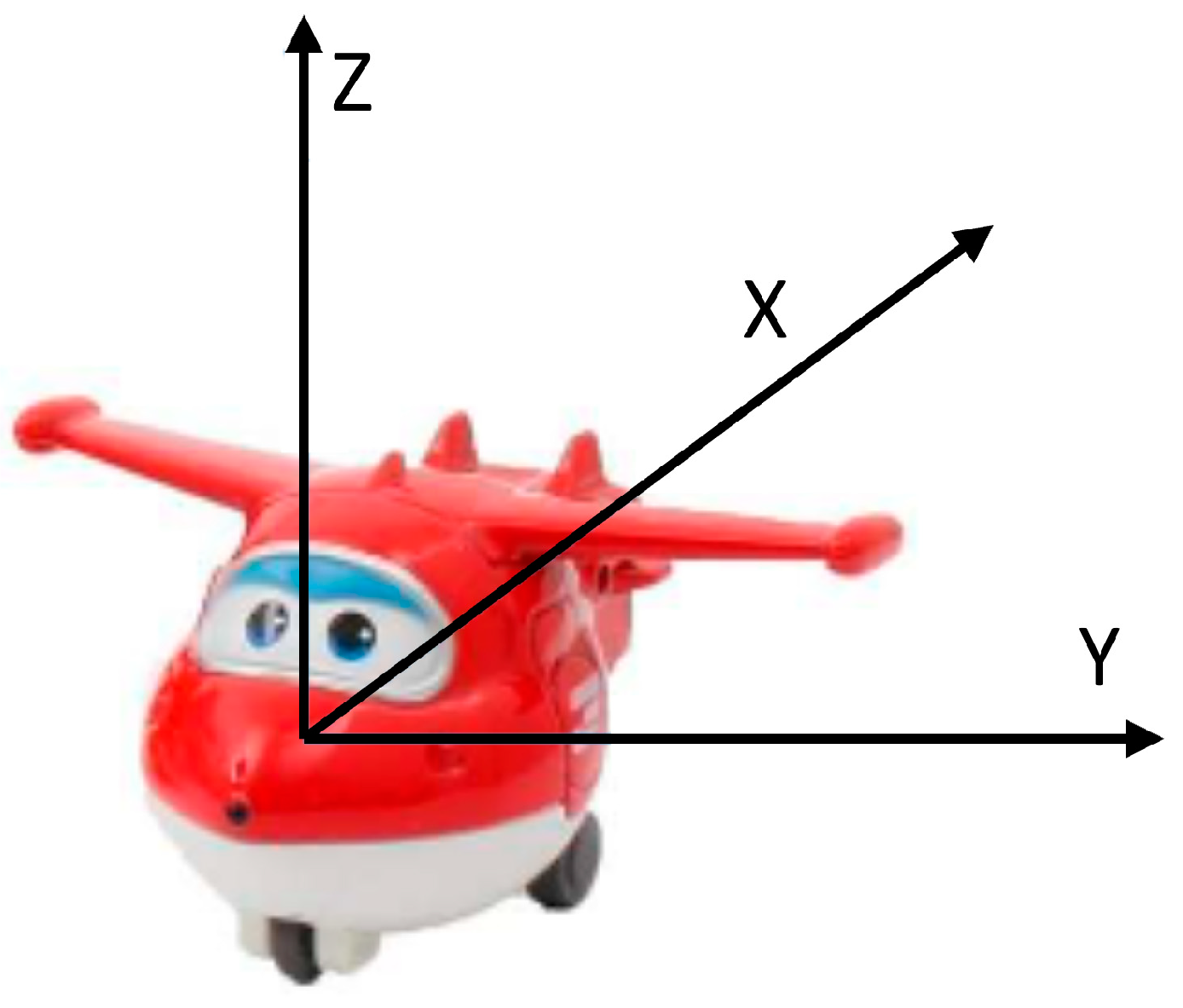 Sensors 21 01971 g004 Sensors 21 01971 g004