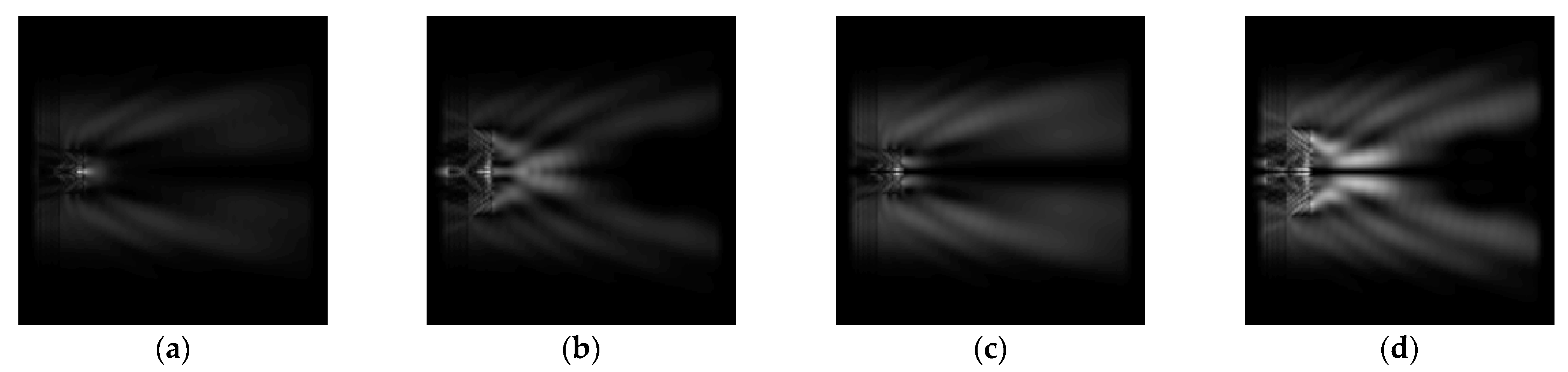 Sensors 21 01973 g006