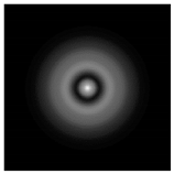 Sensors 21 01973 i033