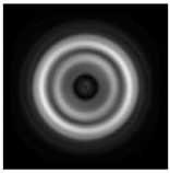 Sensors 21 01973 i066