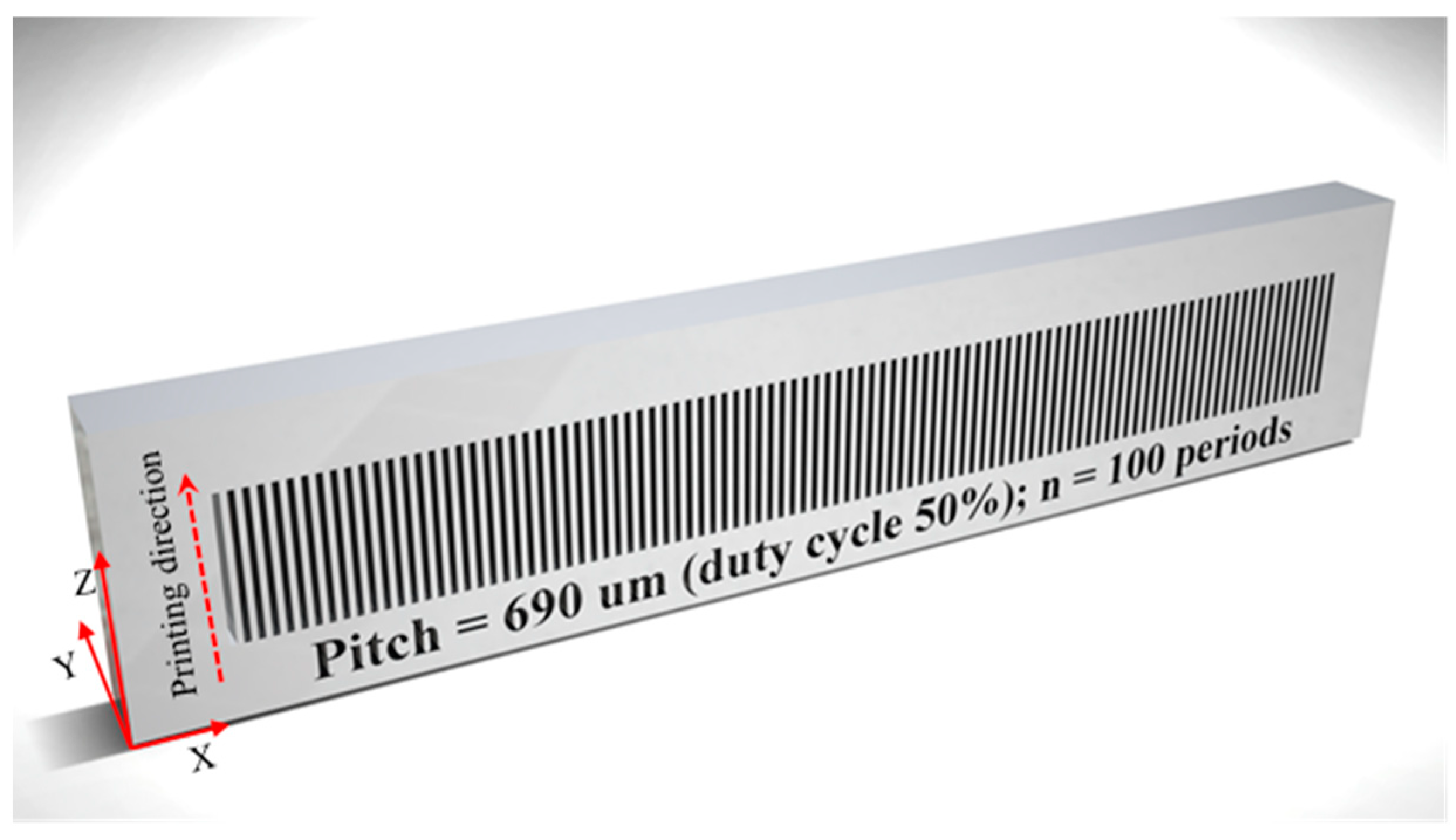 Sensors 21 01977 g001