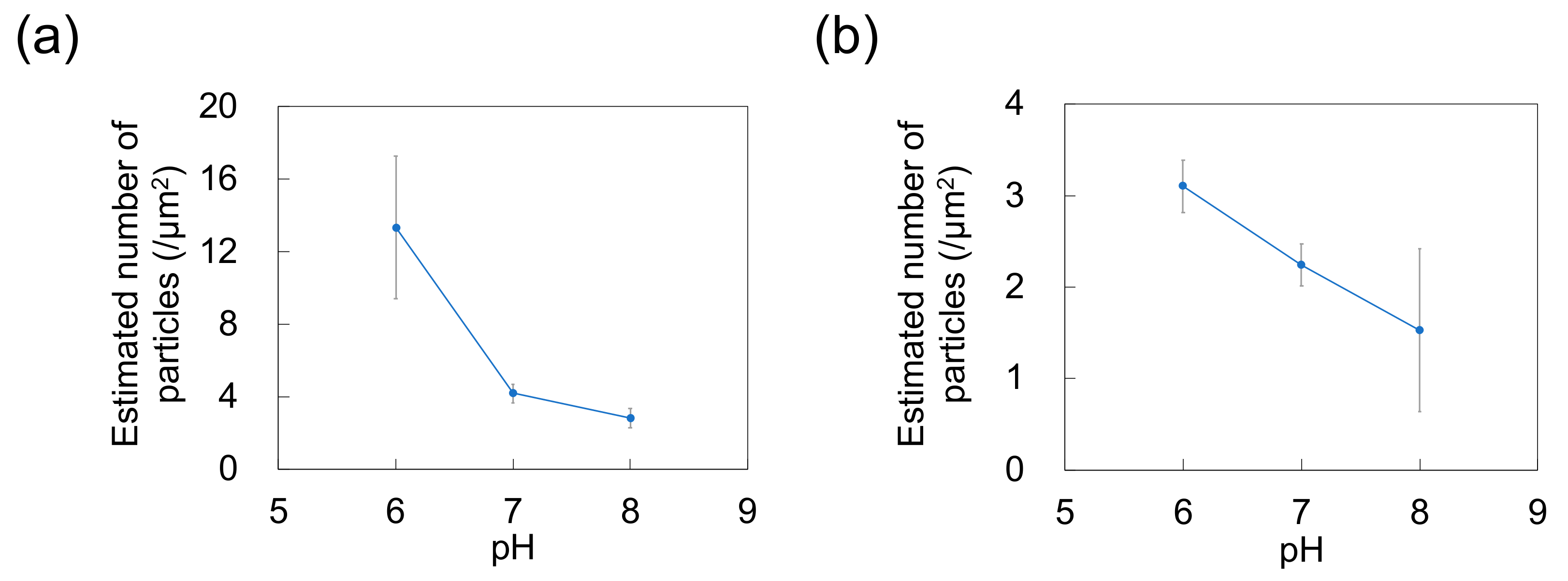 Sensors 21 01978 g003 Sensors 21 01978 g003