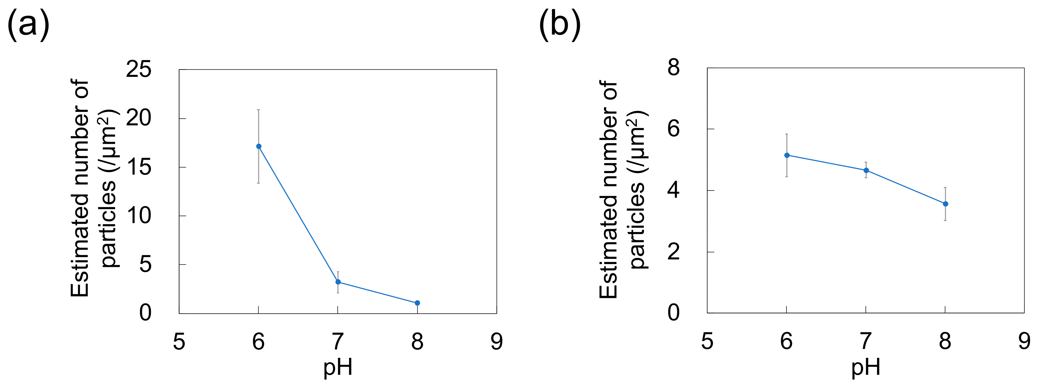 Sensors 21 01978 g008 Sensors 21 01978 g008