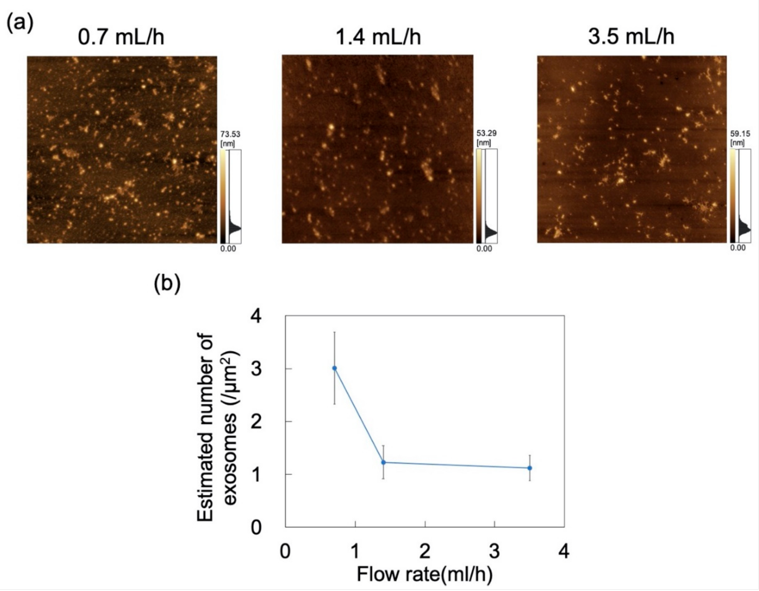 Sensors 21 01978 g010 Sensors 21 01978 g010