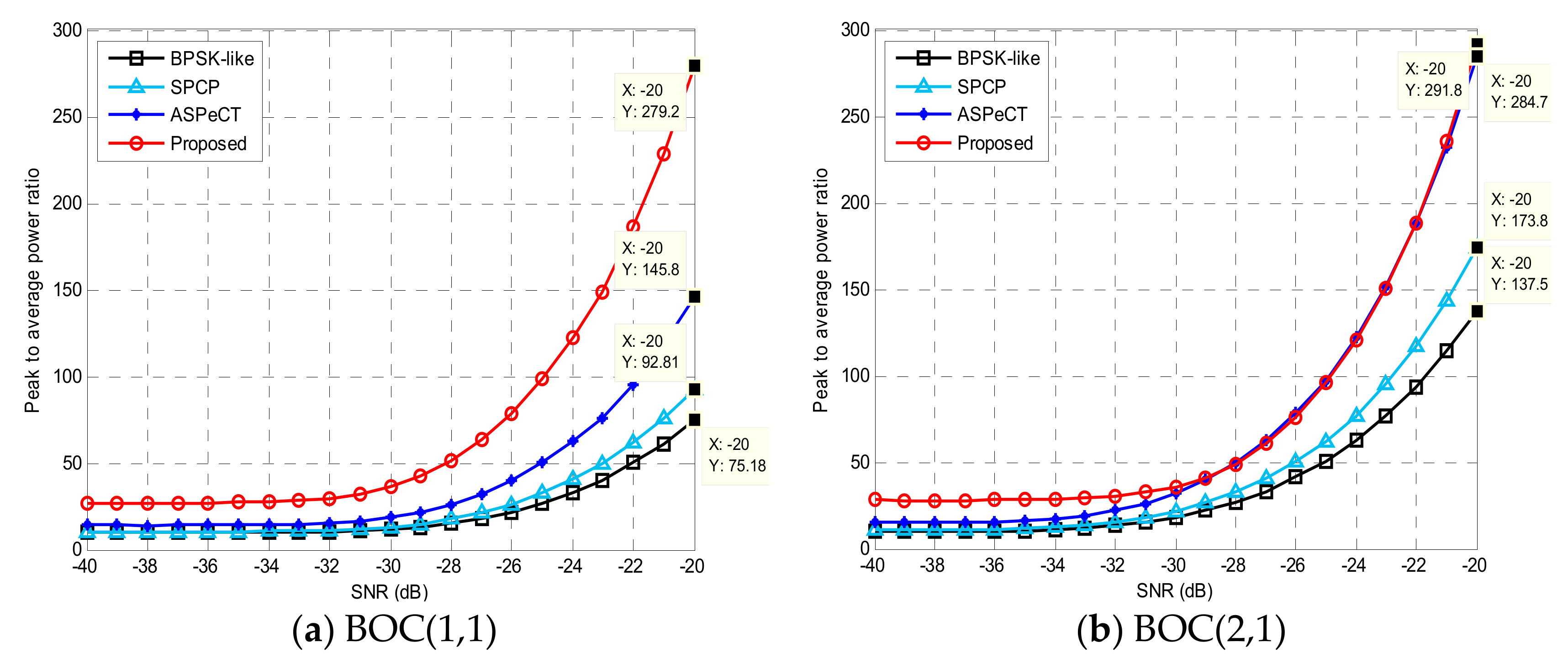 Sensors 21 01982 g016