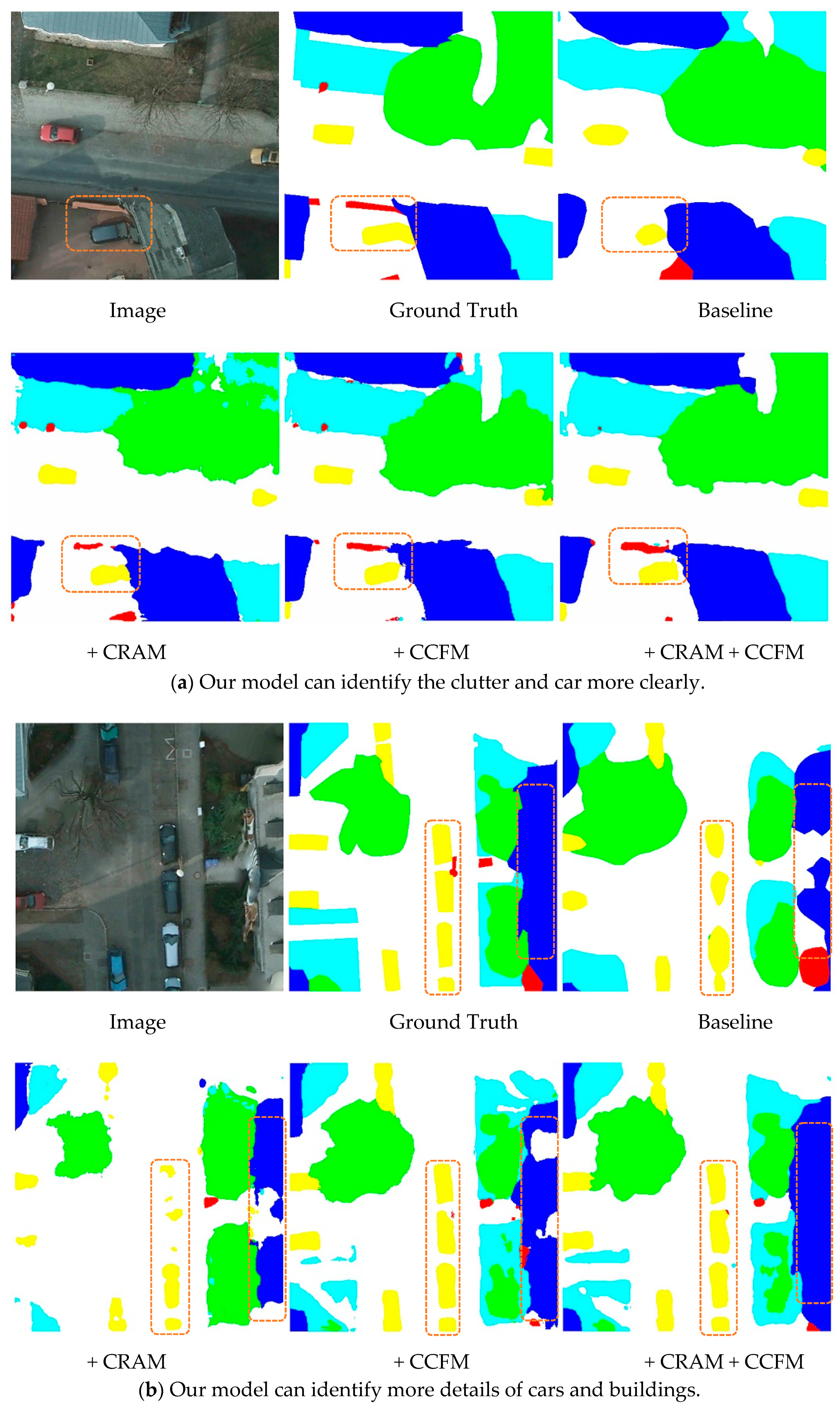 Sensors 21 01983 g011 Sensors 21 01983 g011