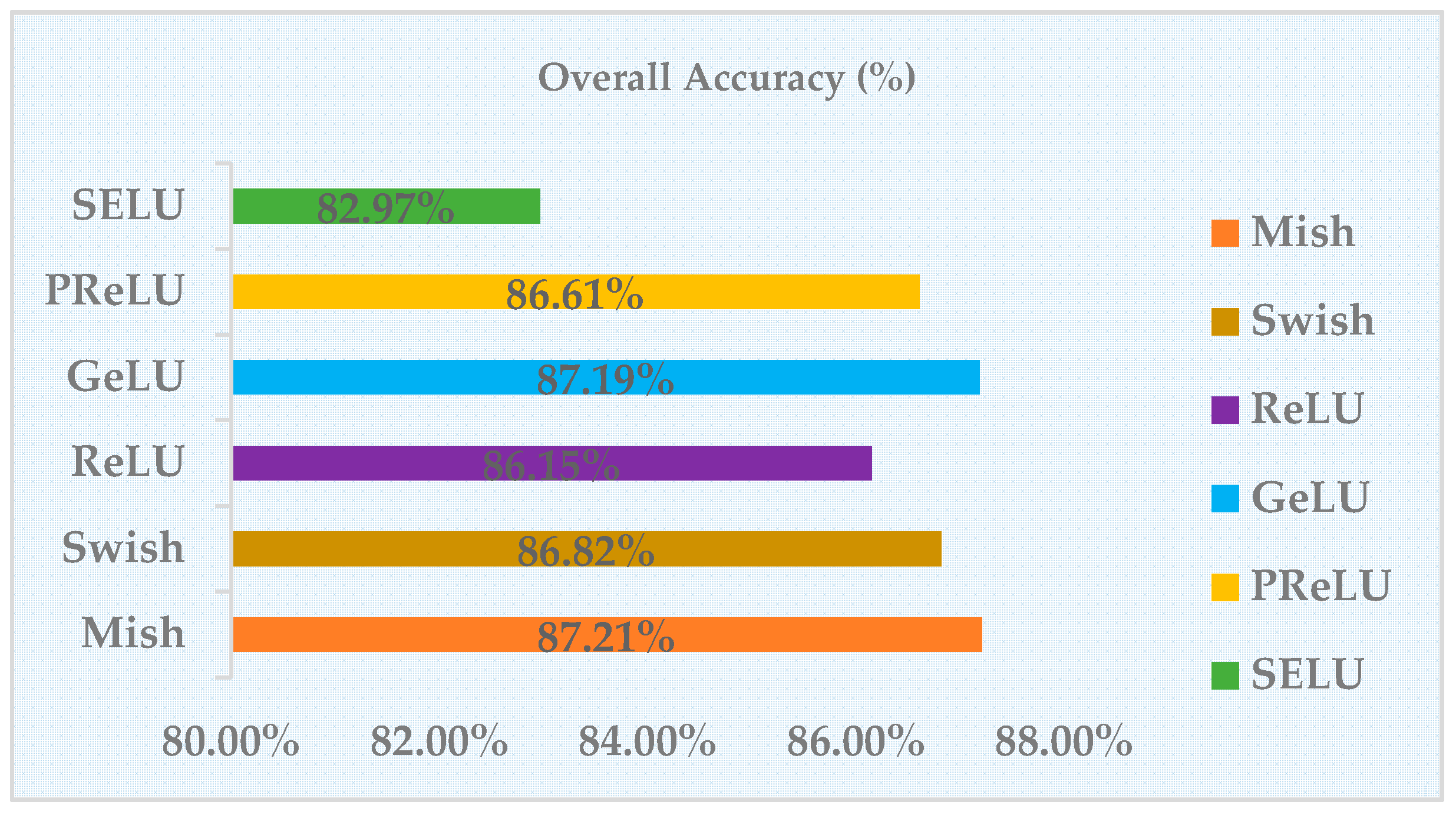 Sensors 21 01983 g013 Sensors 21 01983 g013