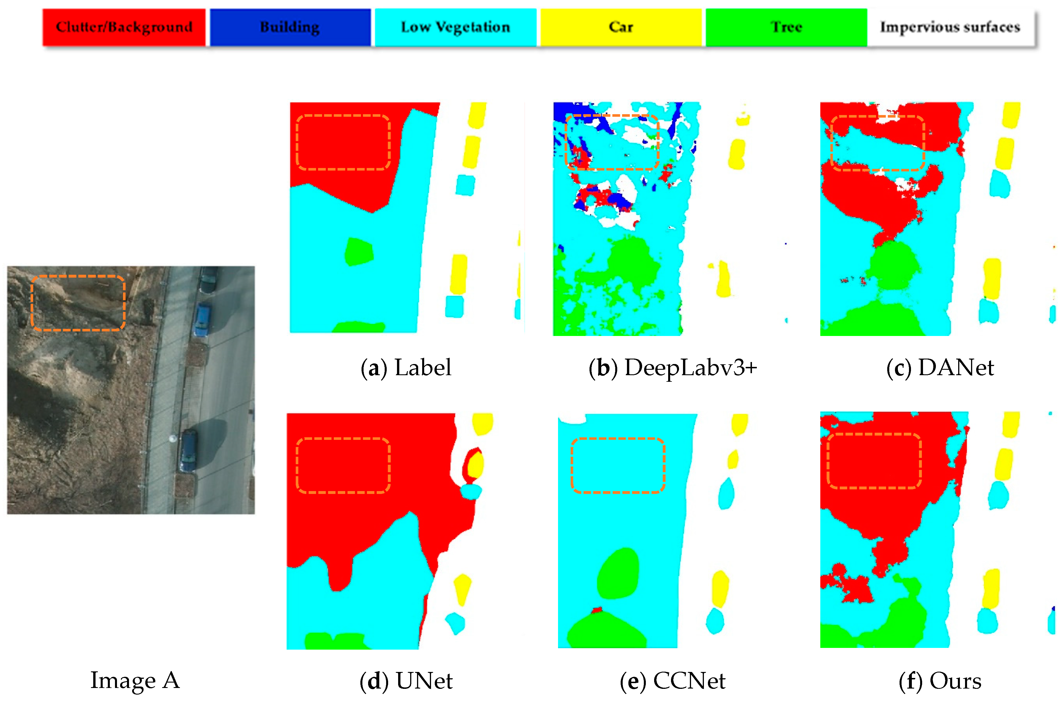 Sensors 21 01983 g014a Sensors 21 01983 g014a