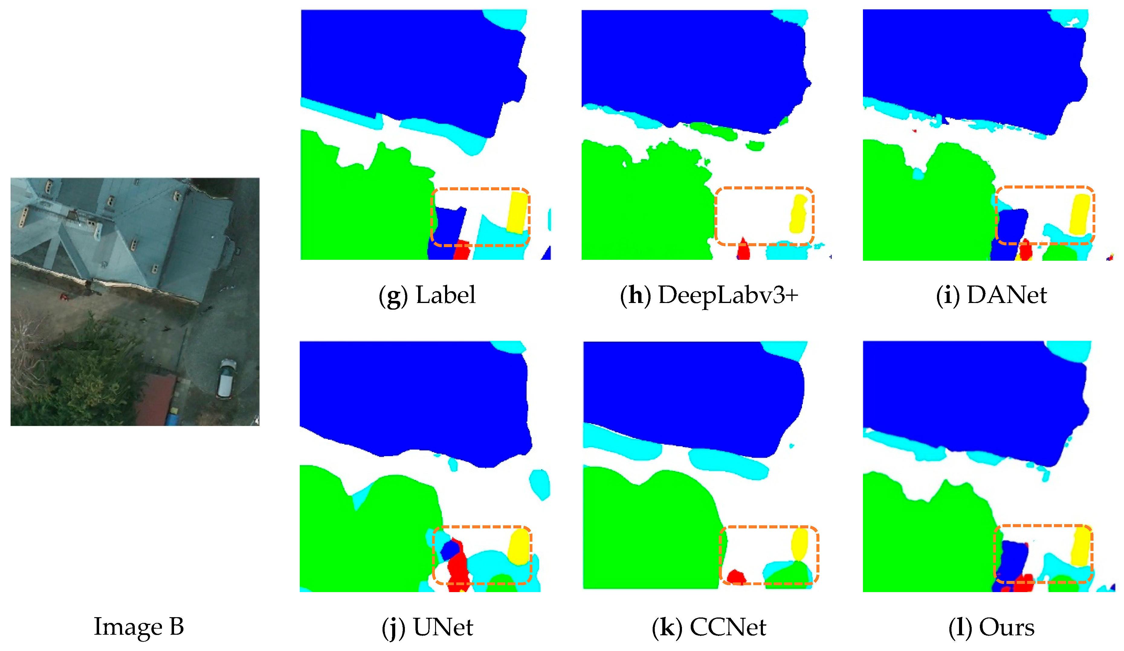 Sensors 21 01983 g014b Sensors 21 01983 g014b
