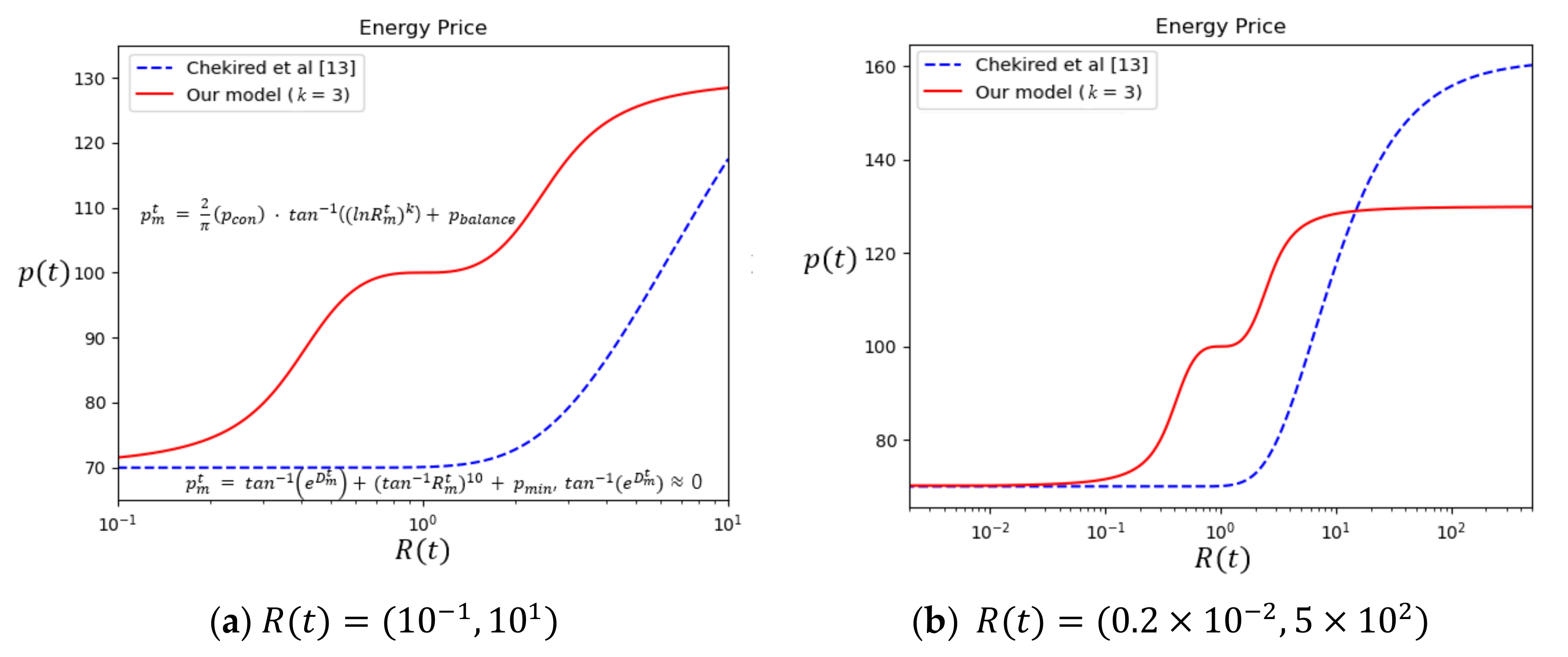 Sensors 21 01985 g001 Sensors 21 01985 g001