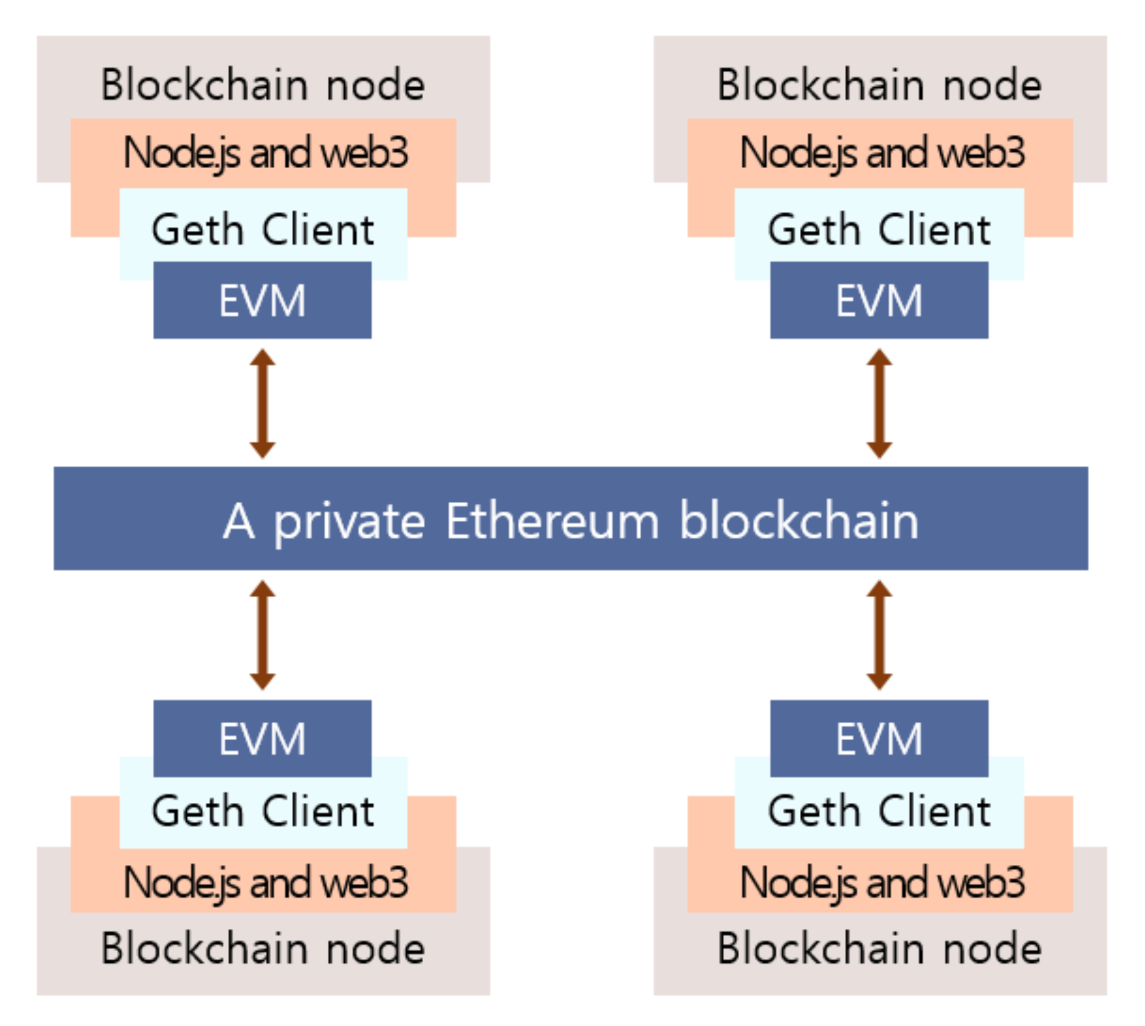 Sensors 21 01985 g005 Sensors 21 01985 g005