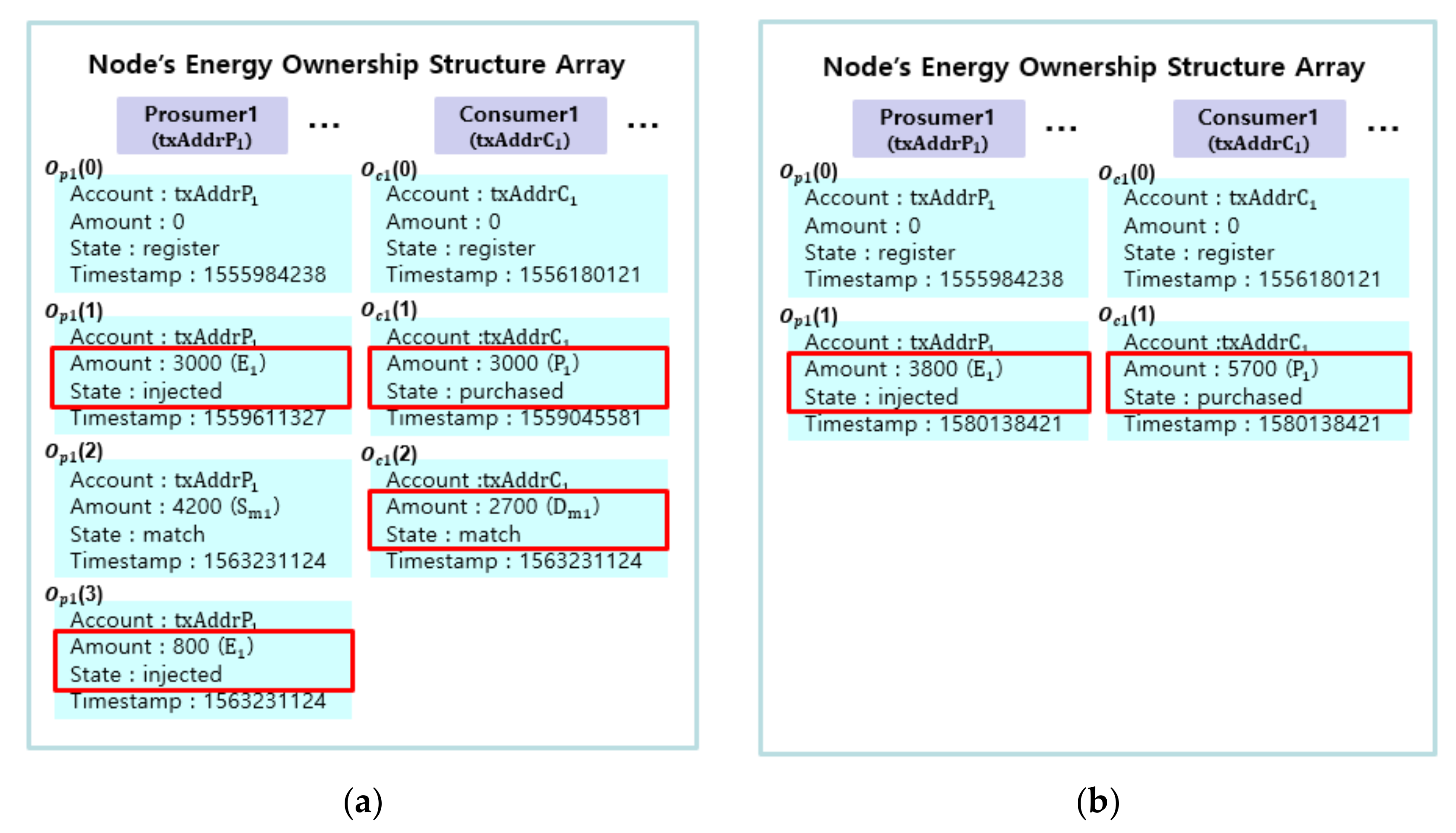 Sensors 21 01985 g007 Sensors 21 01985 g007