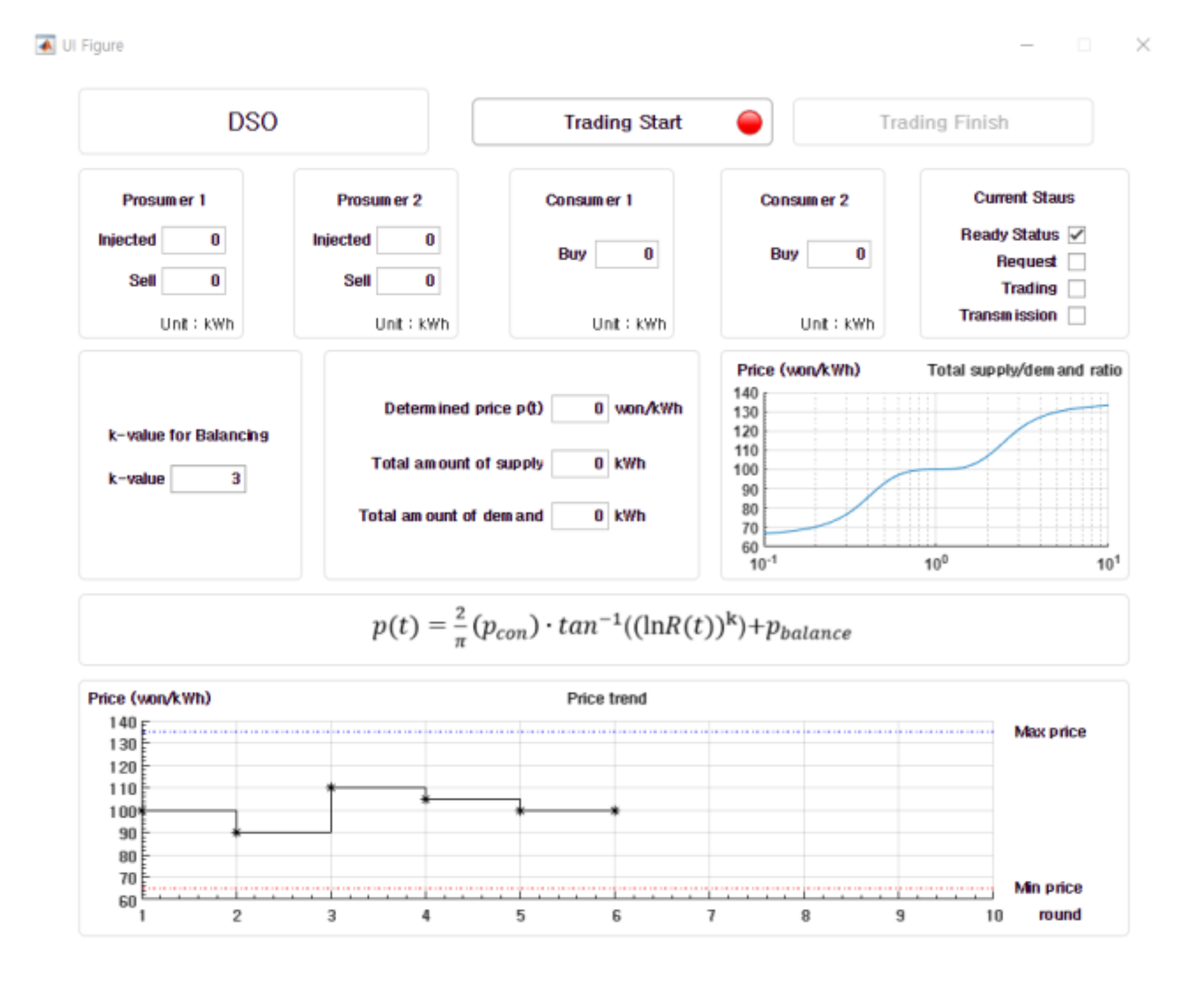 Sensors 21 01985 g015 Sensors 21 01985 g015