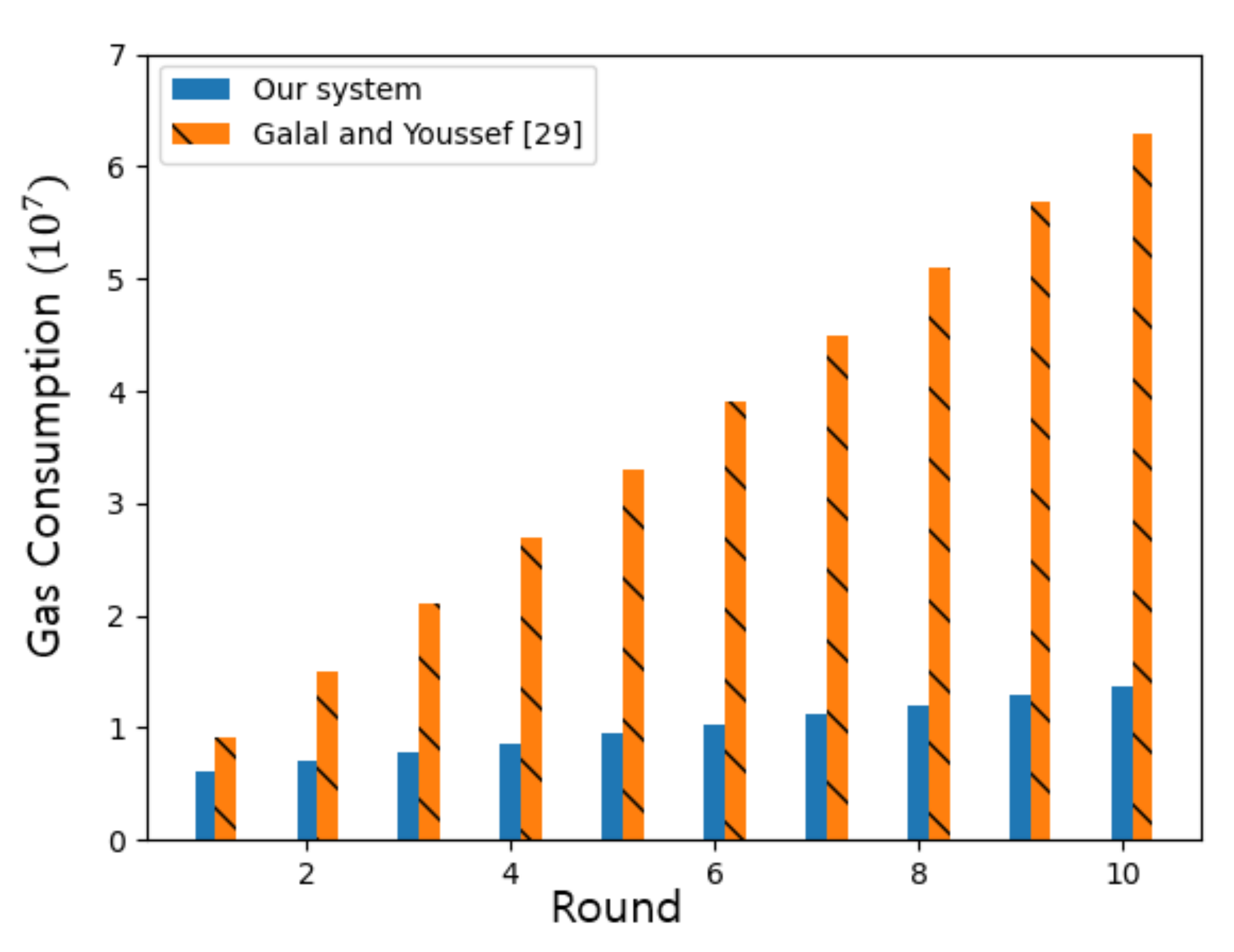 Sensors 21 01985 g016 Sensors 21 01985 g016