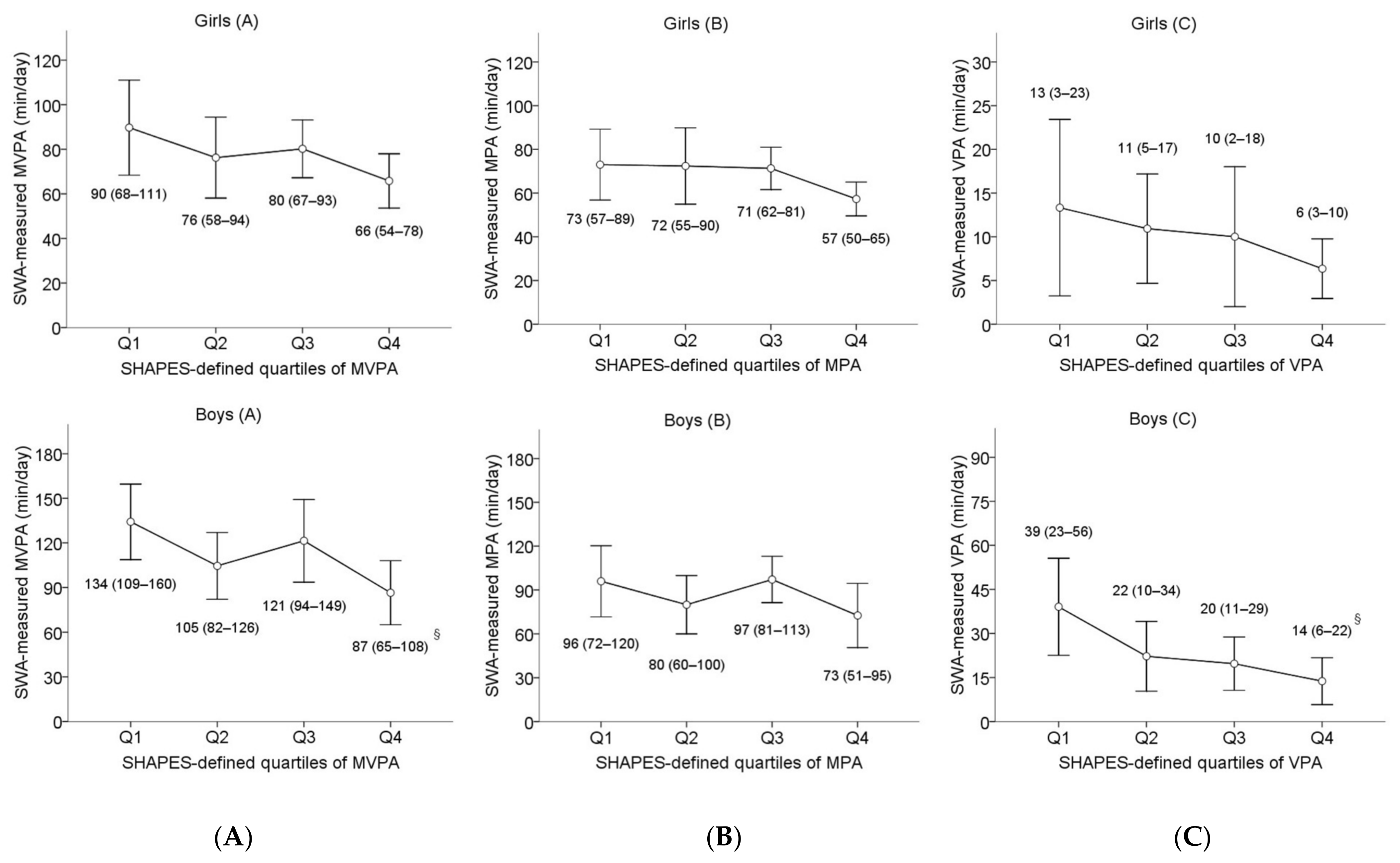 Sensors 21 01986 g001