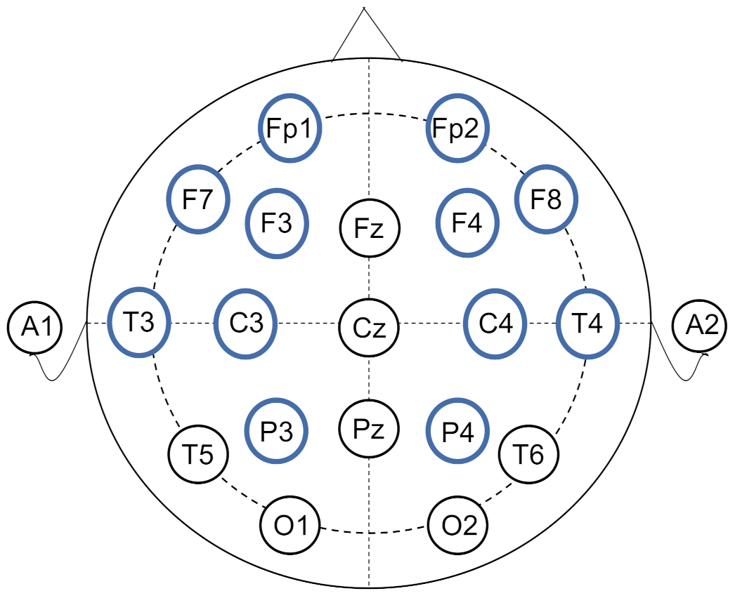 Sensors 21 01988 g001 Sensors 21 01988 g001
