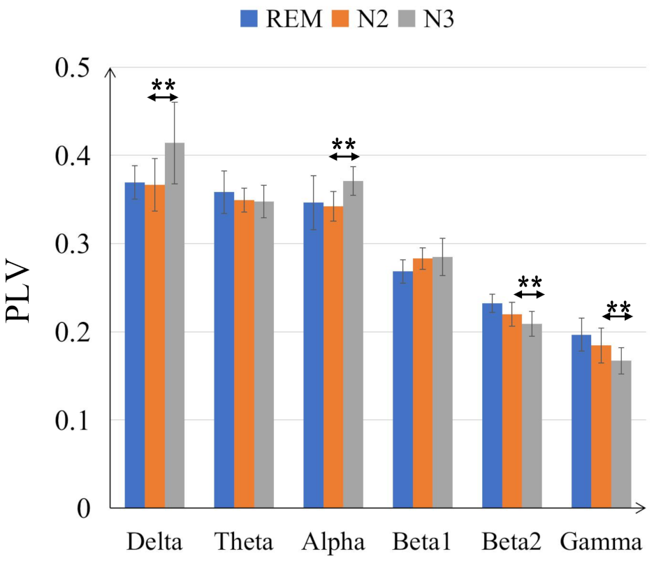 Sensors 21 01988 g004 Sensors 21 01988 g004