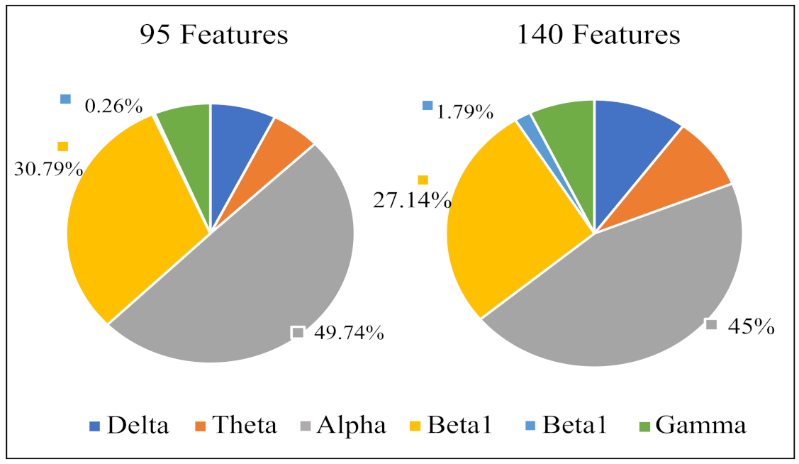 Sensors 21 01988 g007 Sensors 21 01988 g007