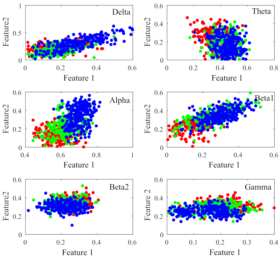 Sensors 21 01988 g008 Sensors 21 01988 g008