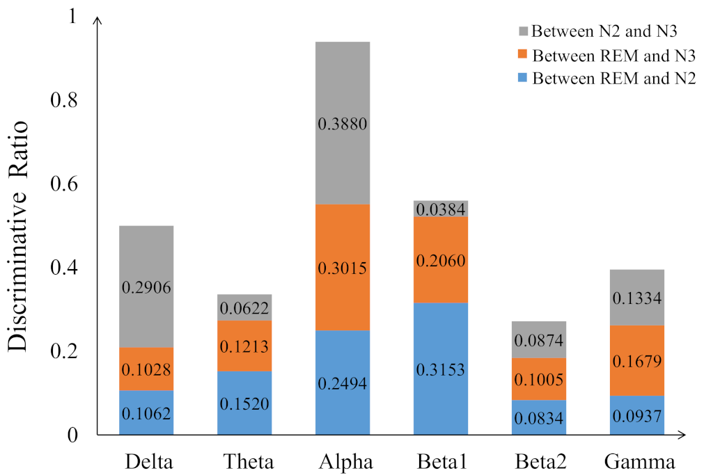 Sensors 21 01988 g009 Sensors 21 01988 g009