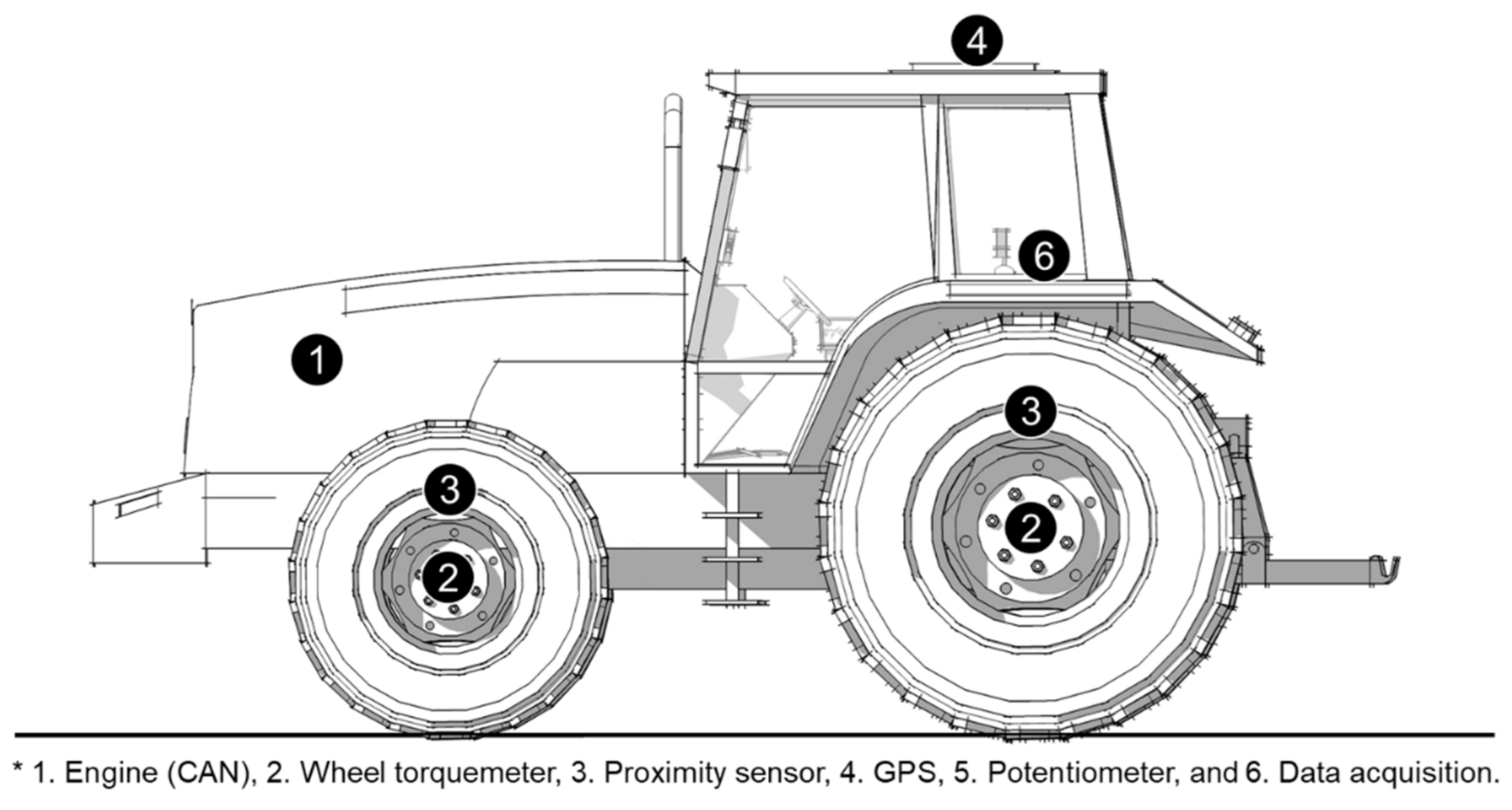 Sensors 21 01989 g001 Sensors 21 01989 g001