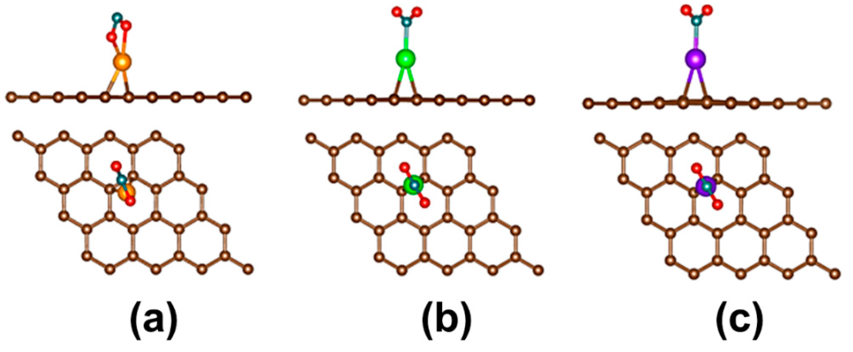 Sensors 21 01992 g003 Sensors 21 01992 g003