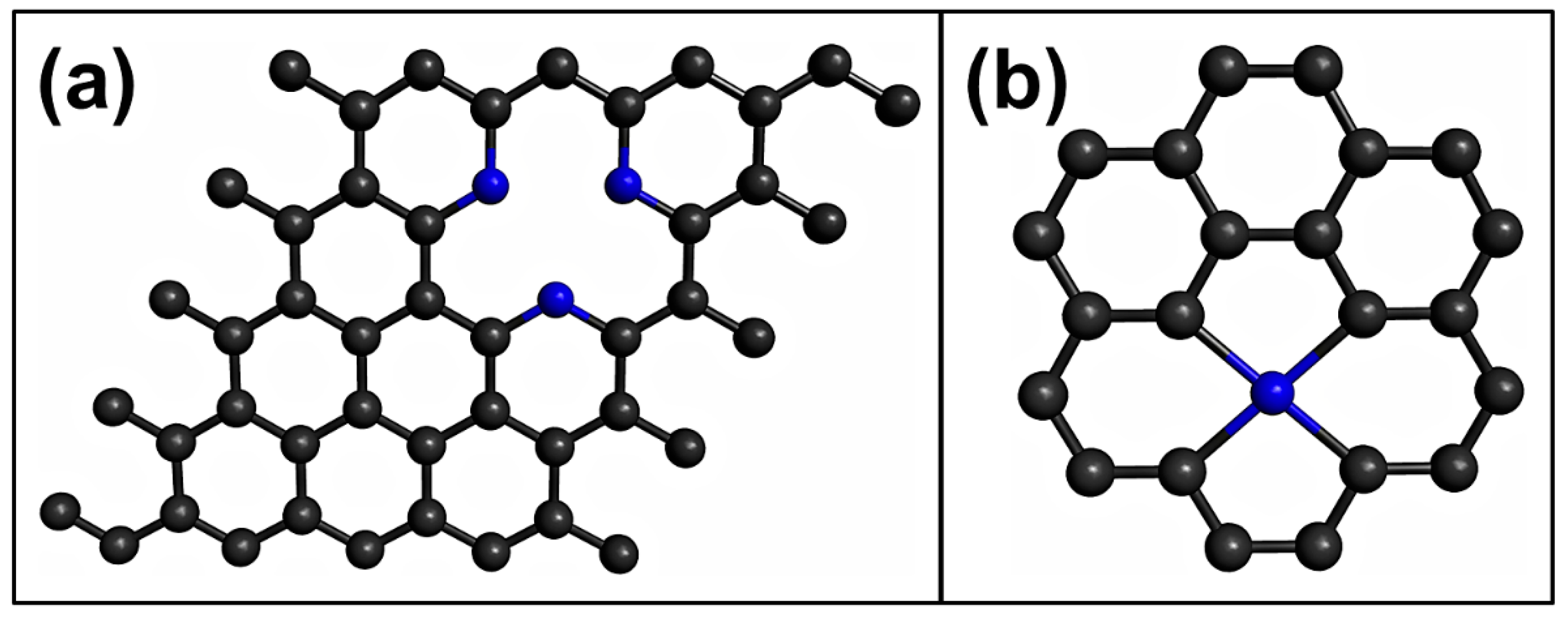 Sensors 21 01992 g005 Sensors 21 01992 g005