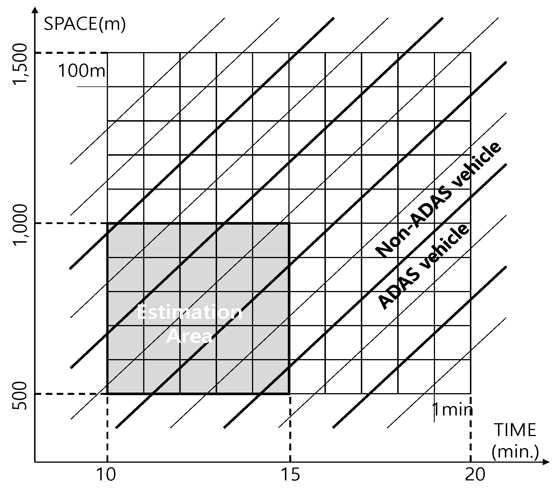 Sensors 21 01996 g002