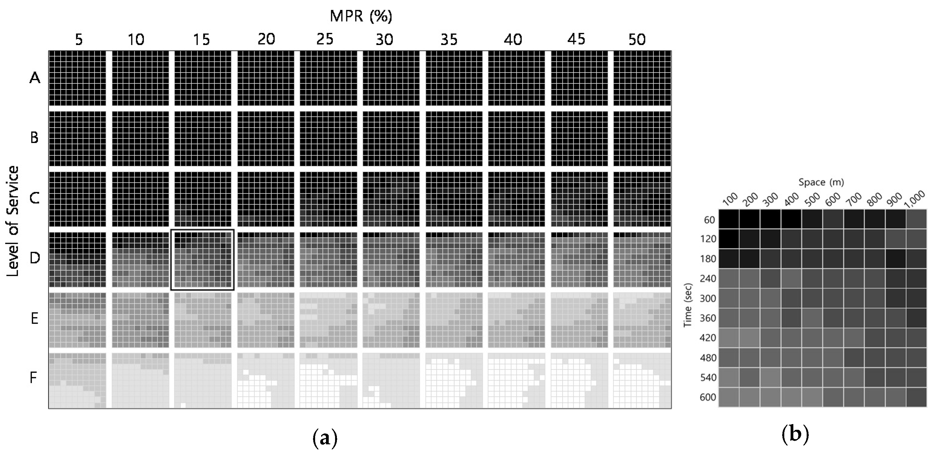 Sensors 21 01996 g007
