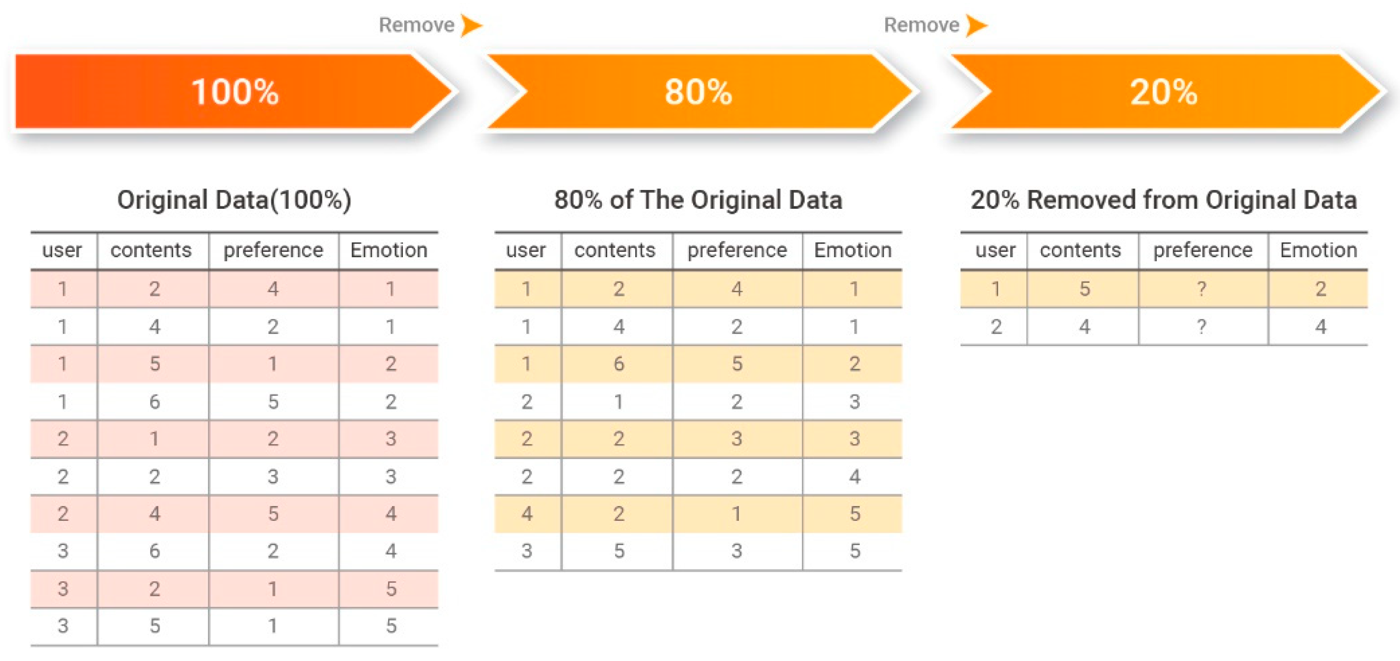 Sensors 21 01997 g008