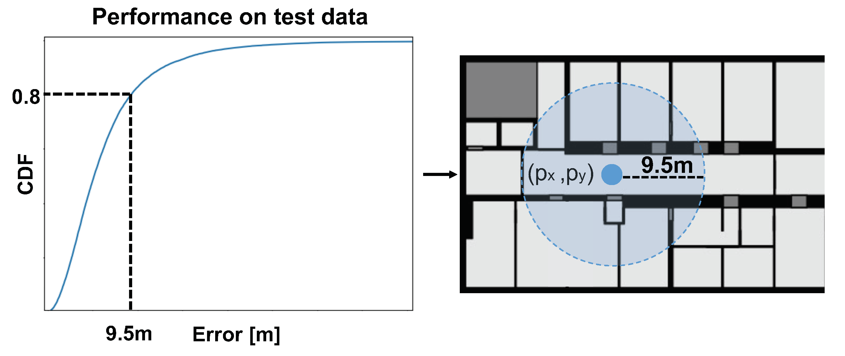 Sensors 21 02000 g001