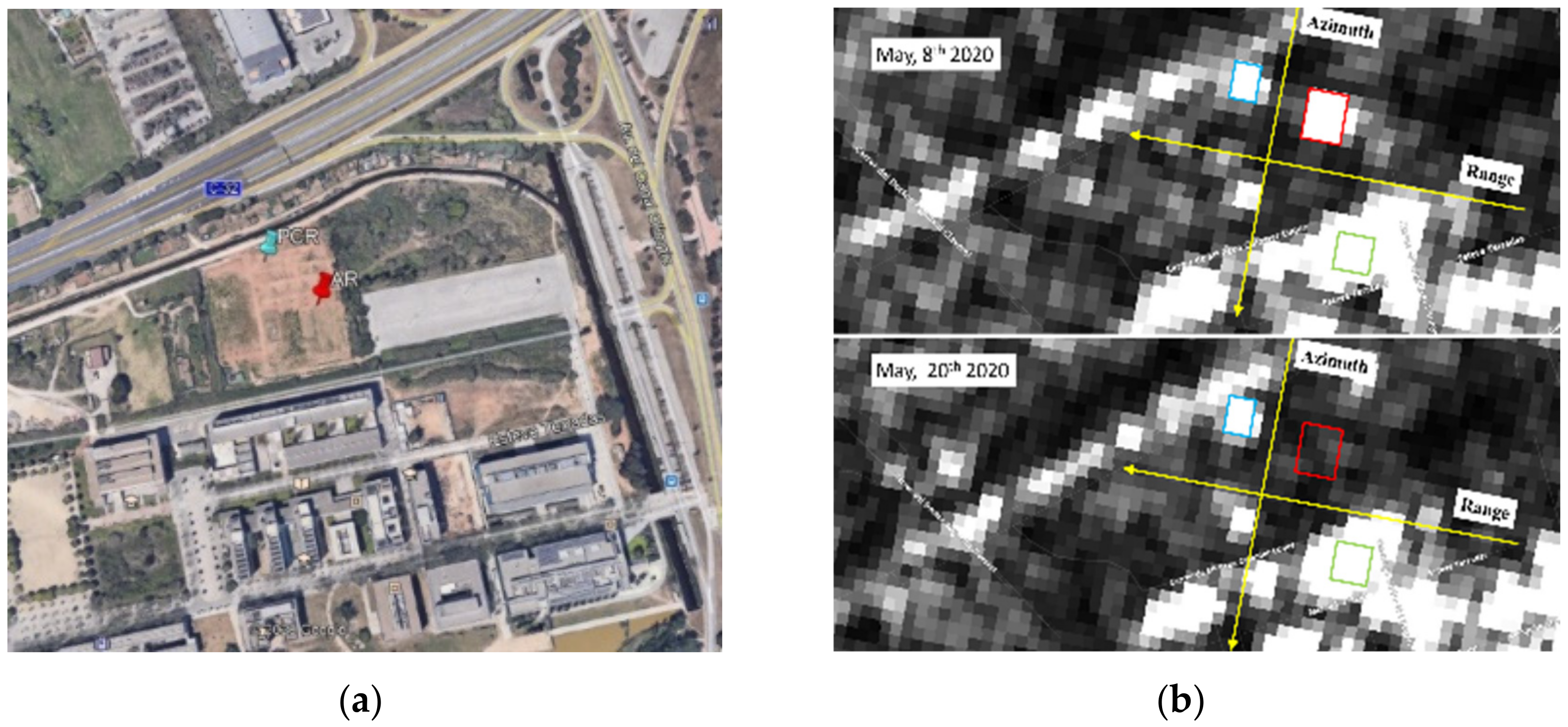 Sensors 21 02008 g013 Sensors 21 02008 g013