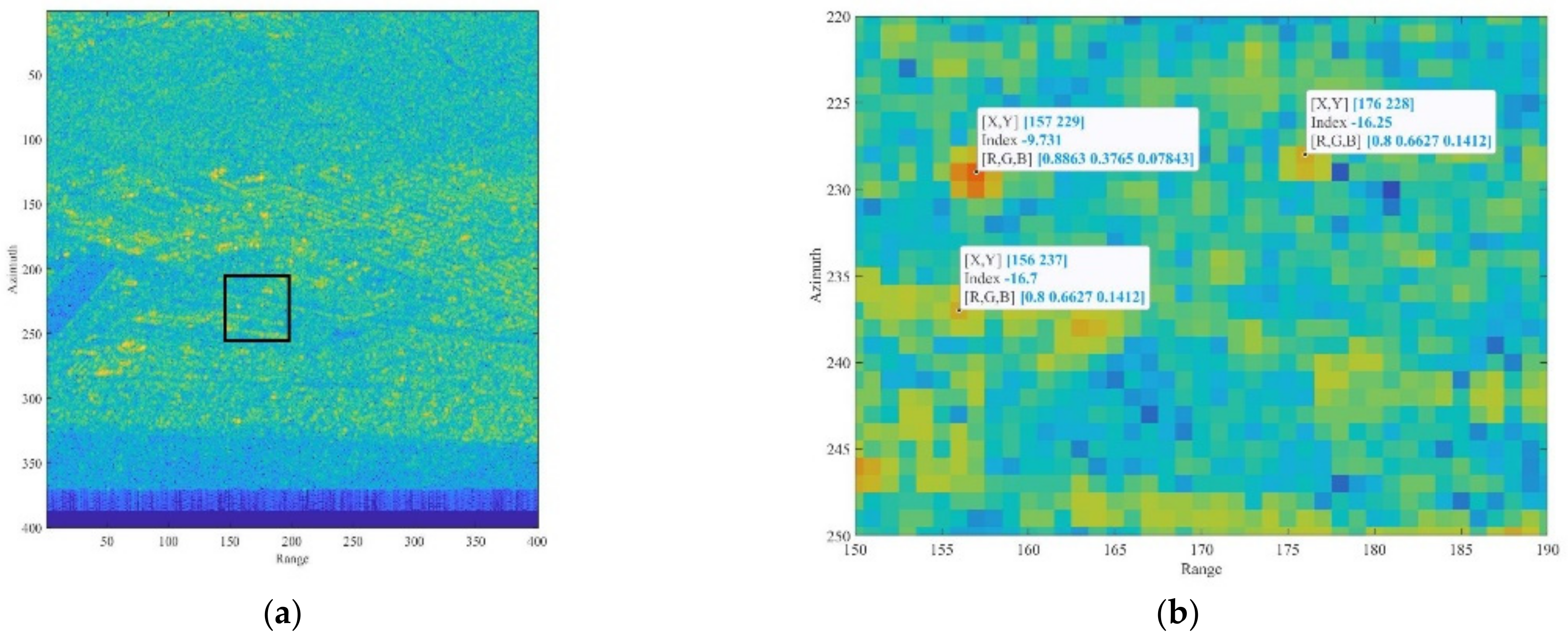 Sensors 21 02008 g014 Sensors 21 02008 g014