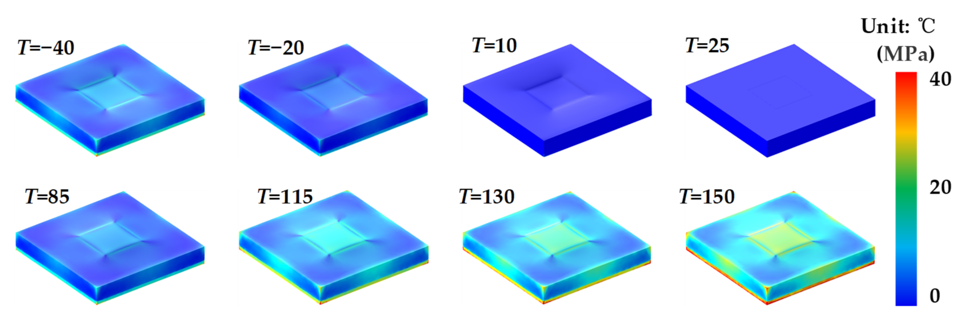 Sensors 21 02011 g007