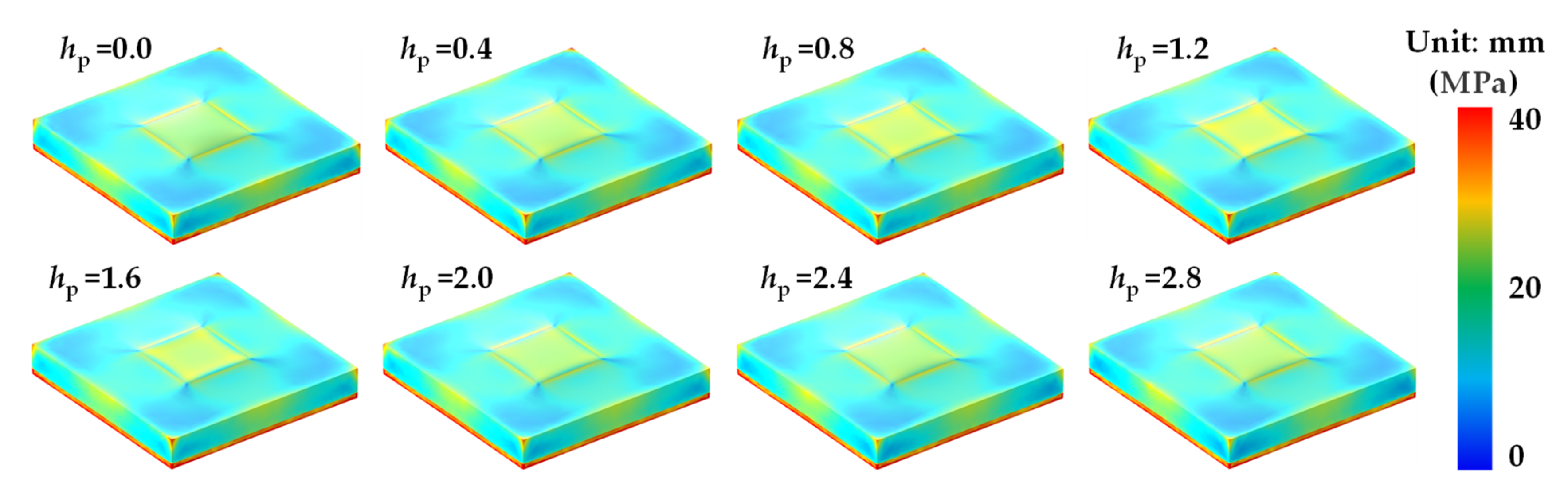 Sensors 21 02011 g010