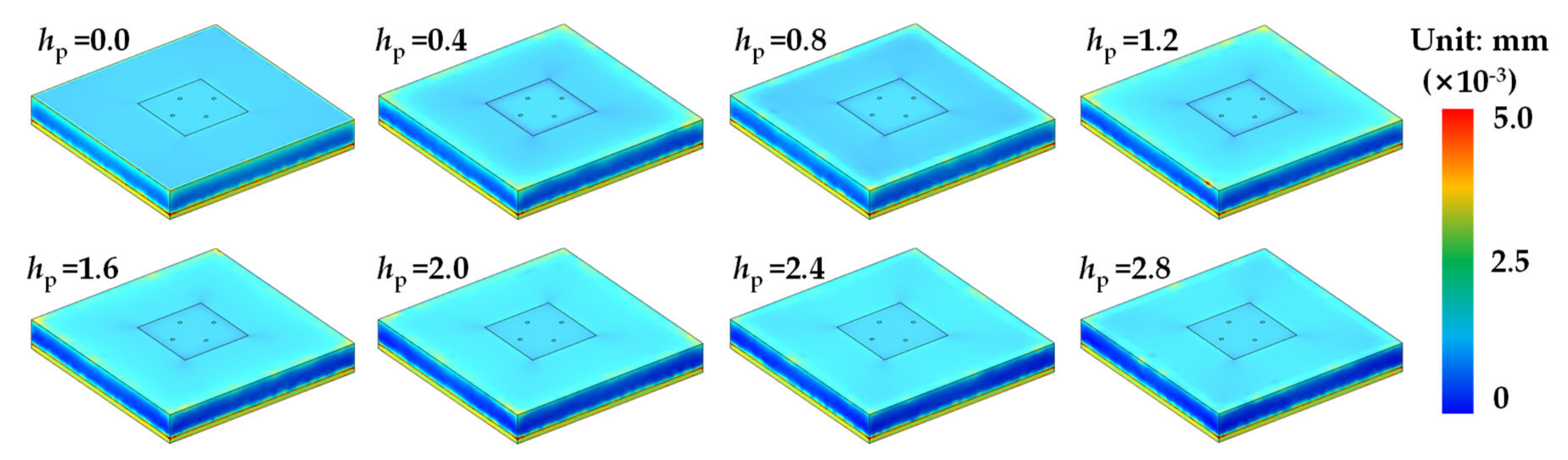 Sensors 21 02011 g011