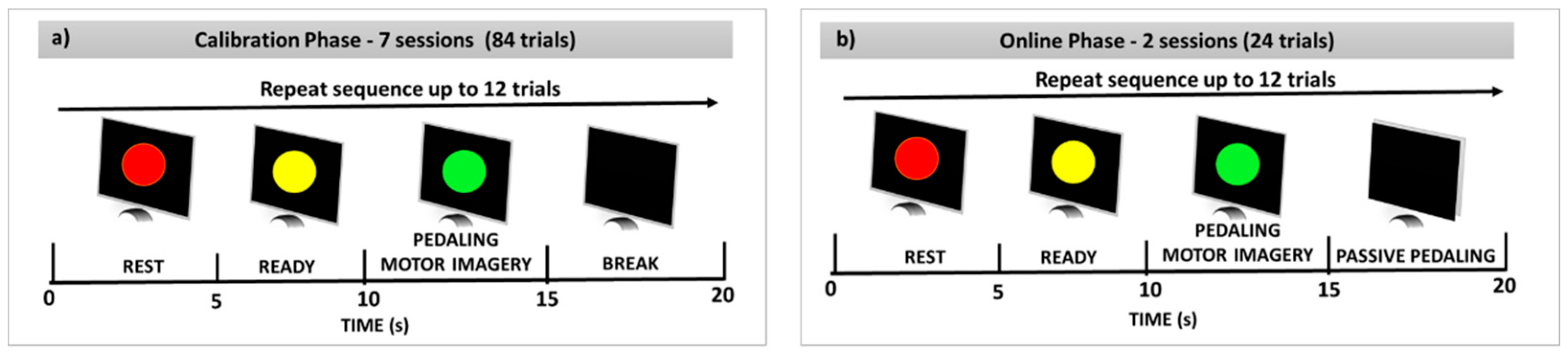 Sensors 21 02020 g003