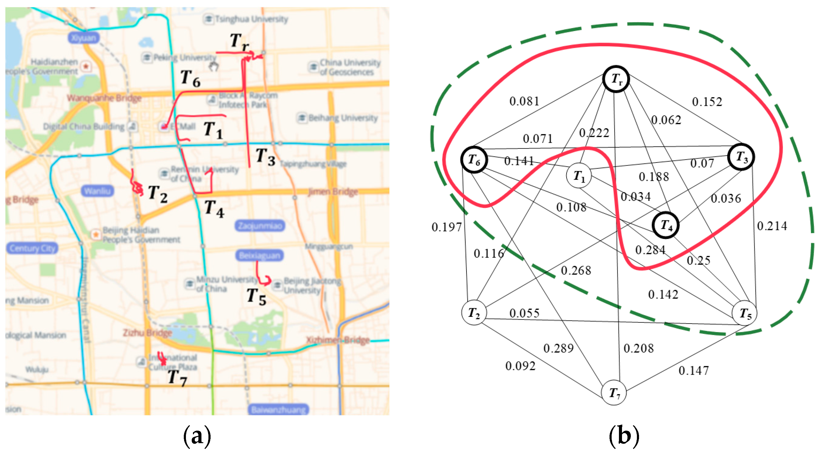 Sensors 21 02021 g003