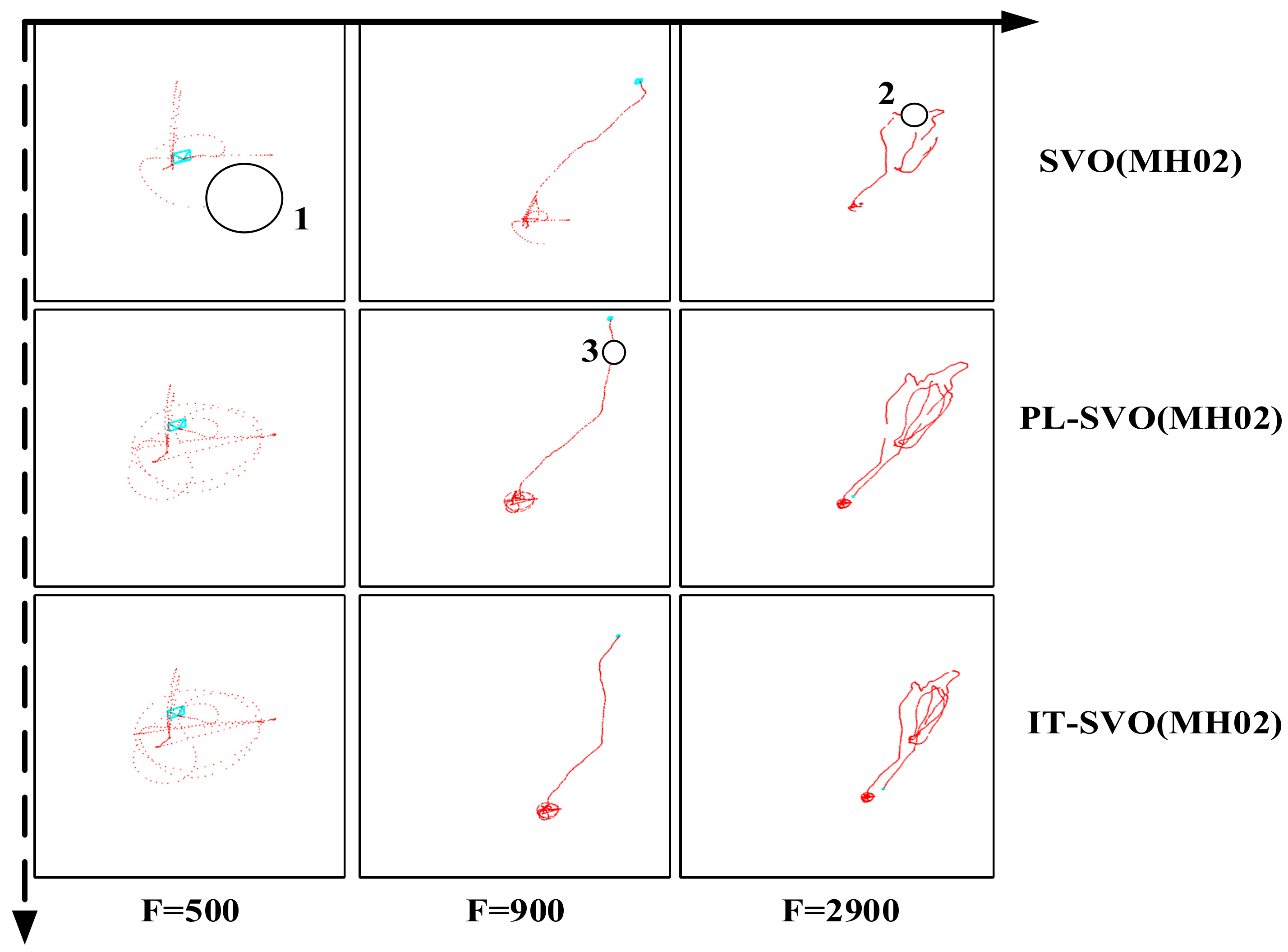 Sensors 21 02025 g013