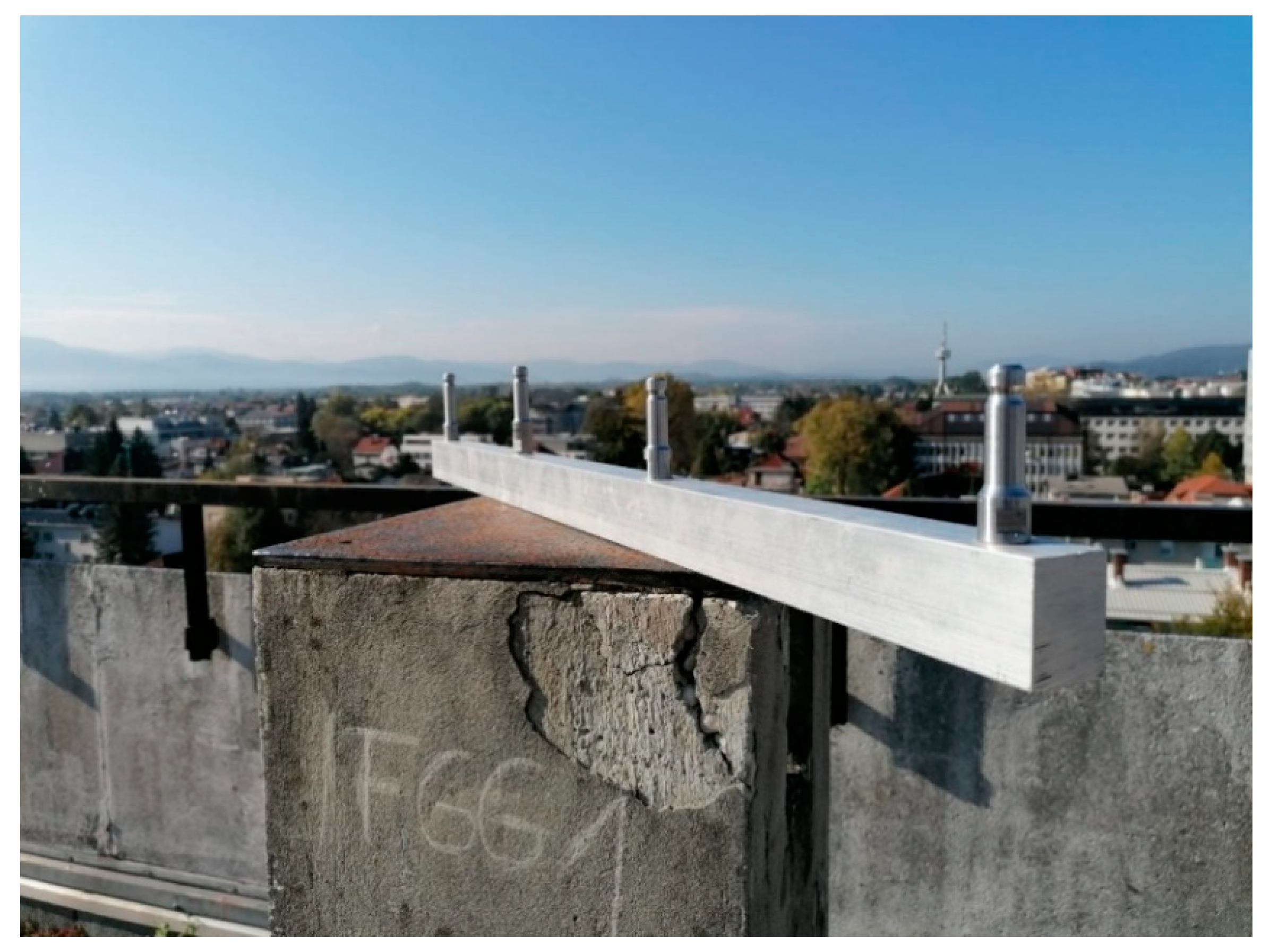 Sensors 21 02029 g002