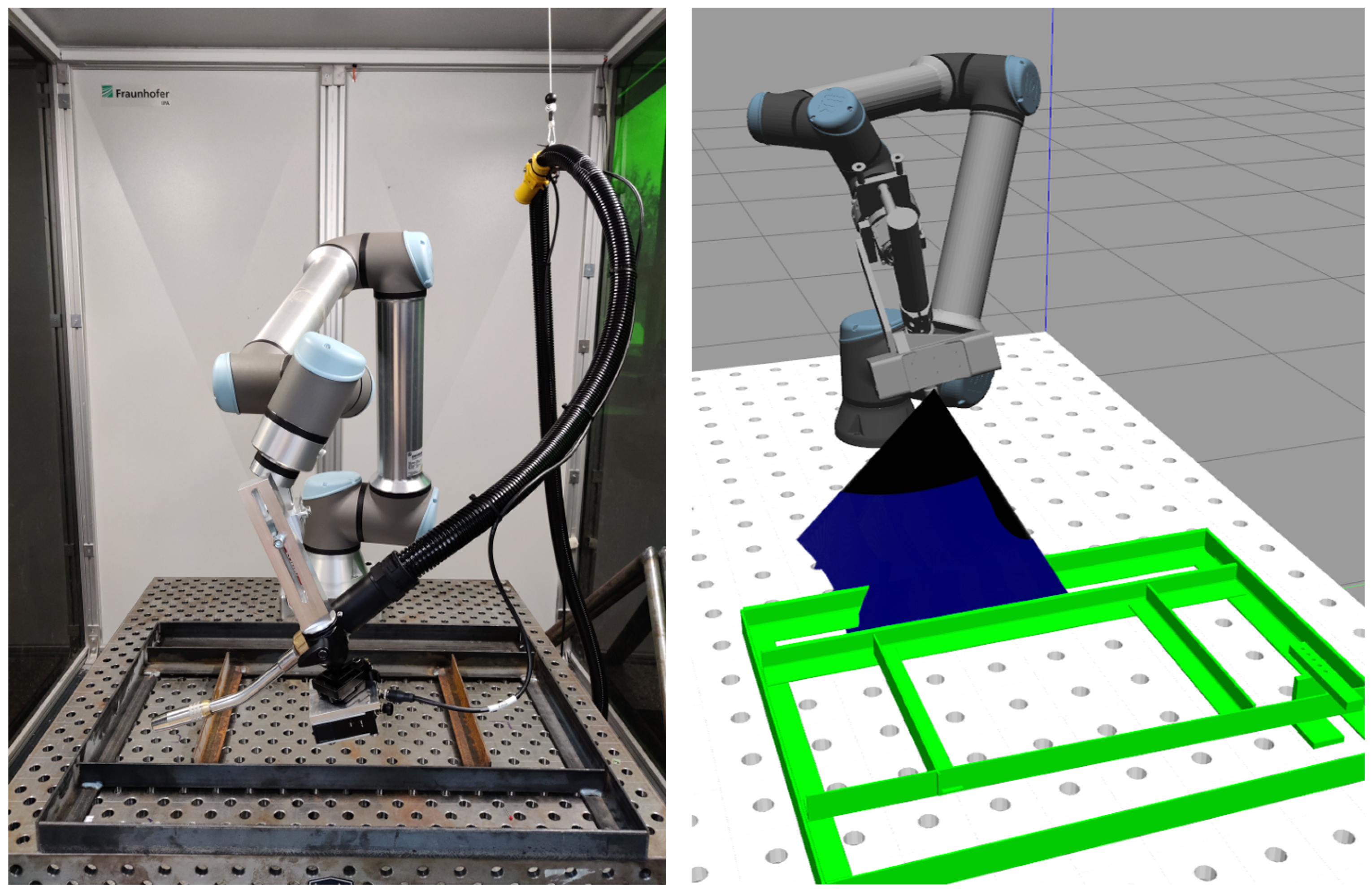 Sensors 21 02030 g001
