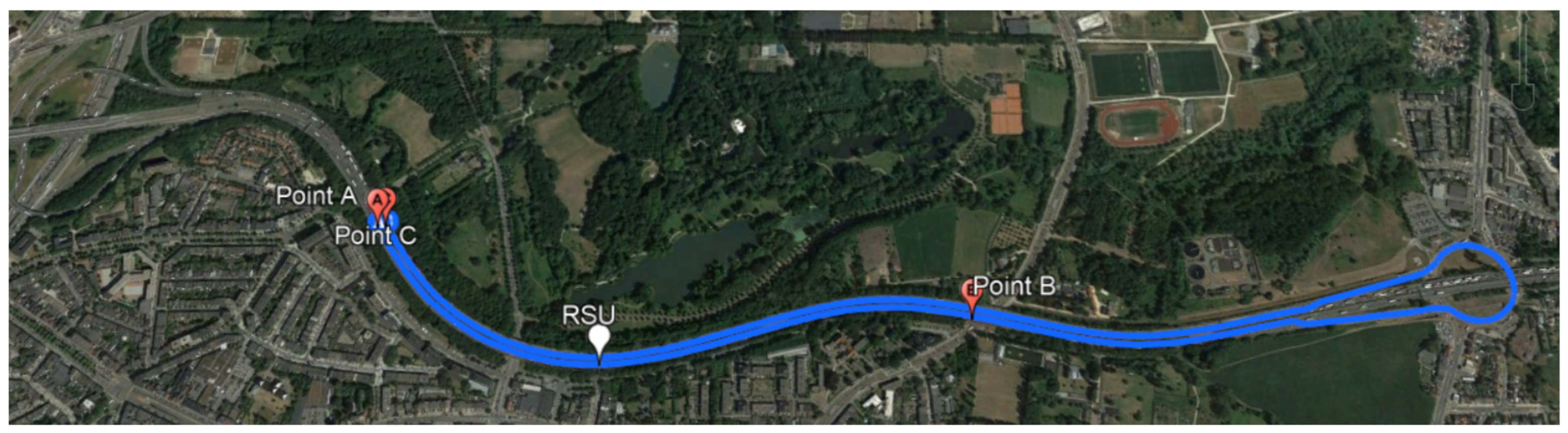 Sensors 21 02031 g003 Sensors 21 02031 g003