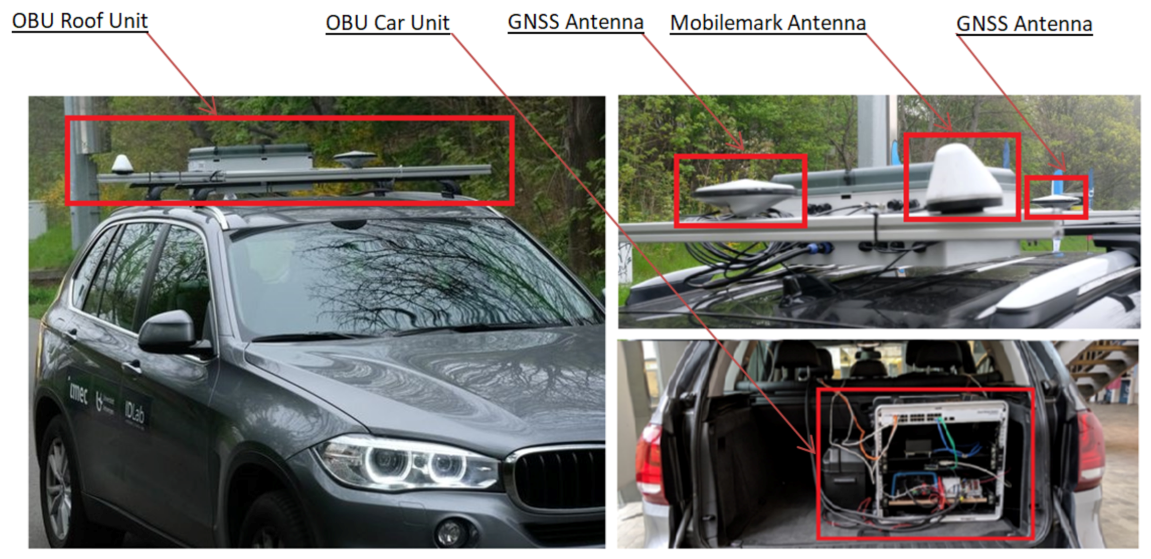 Sensors 21 02031 g004 Sensors 21 02031 g004