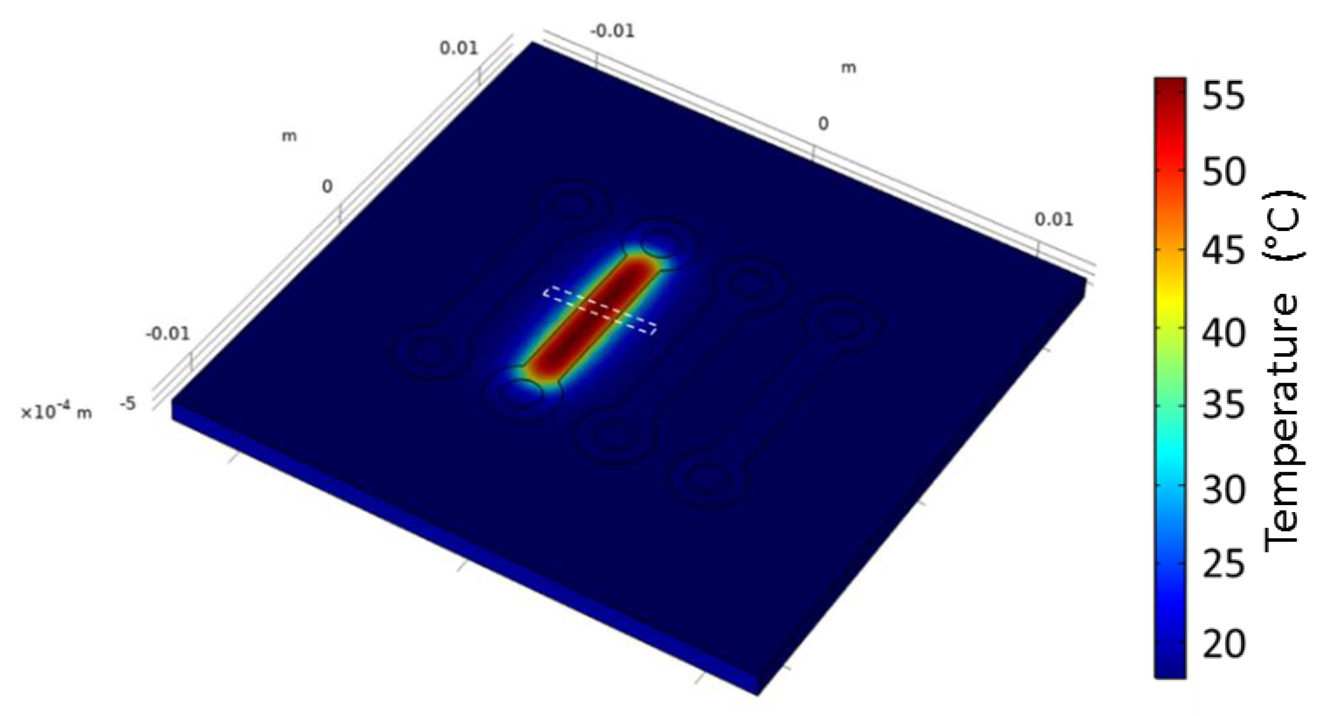 Sensors 21 02035 g005
