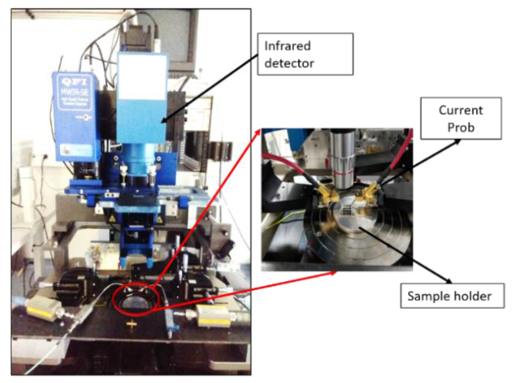 Sensors 21 02035 g012