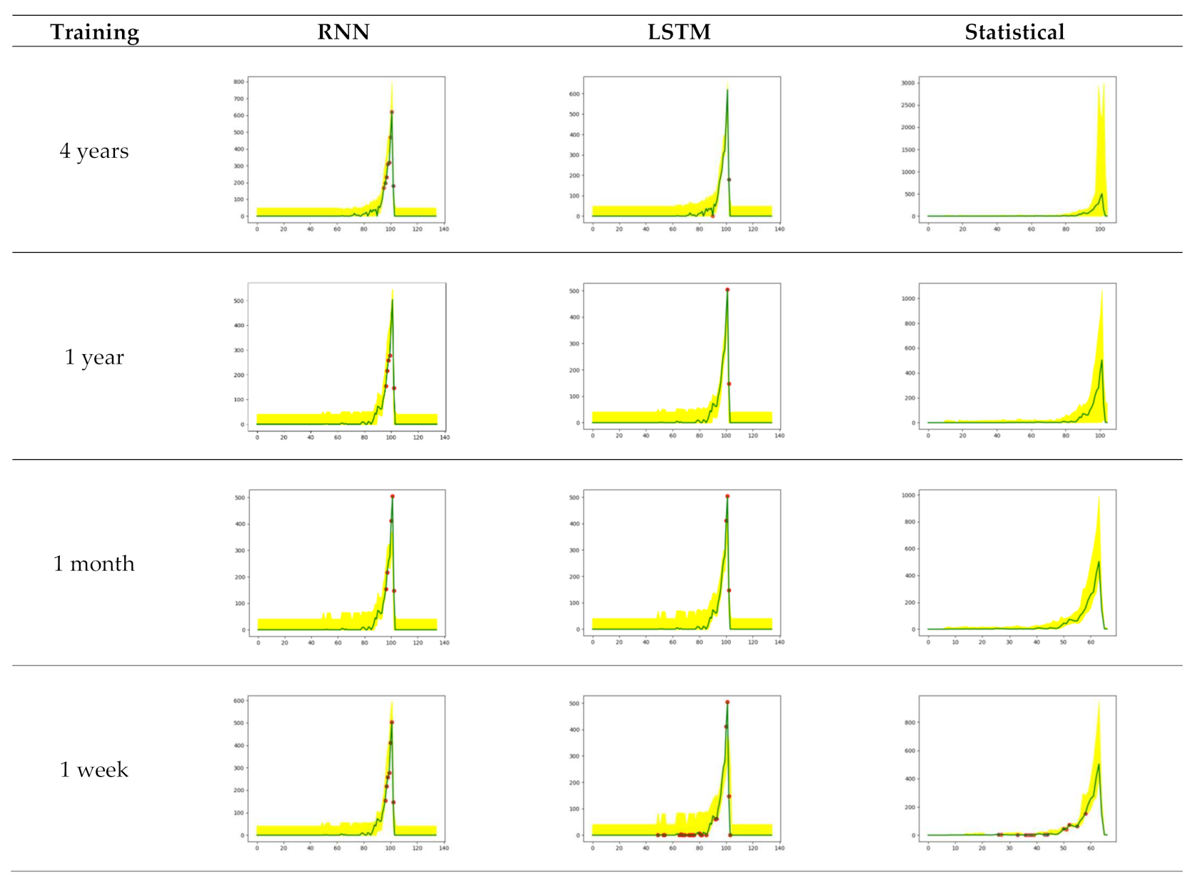 Sensors 21 02039 g008