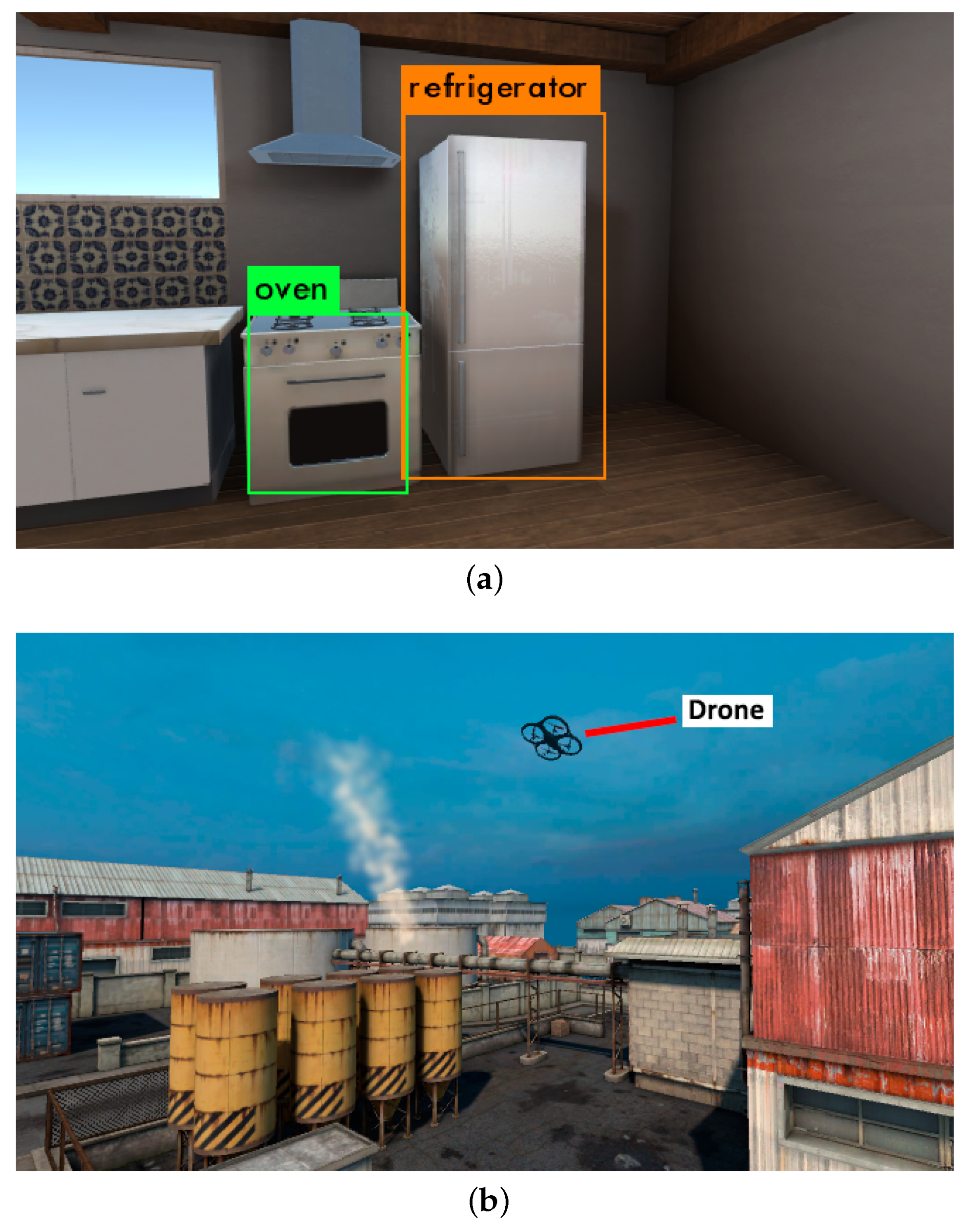 Sensors 21 02041 g007