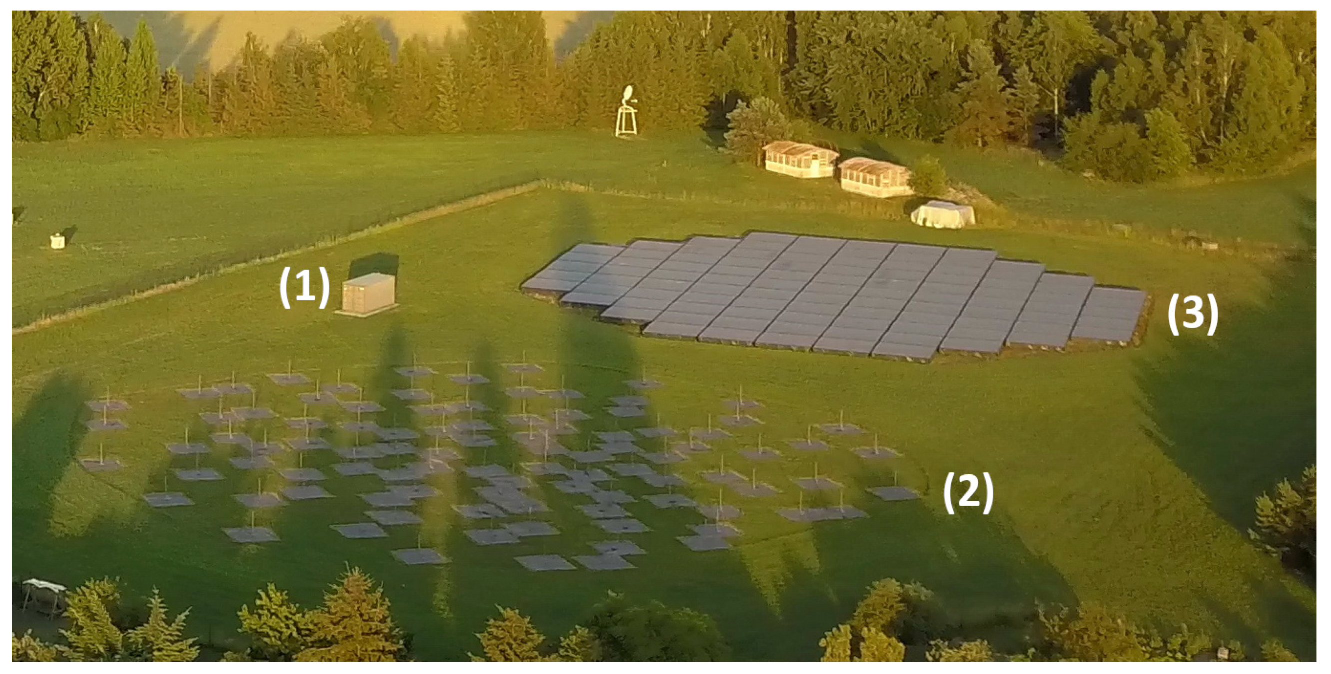 Sensors 21 02043 g002