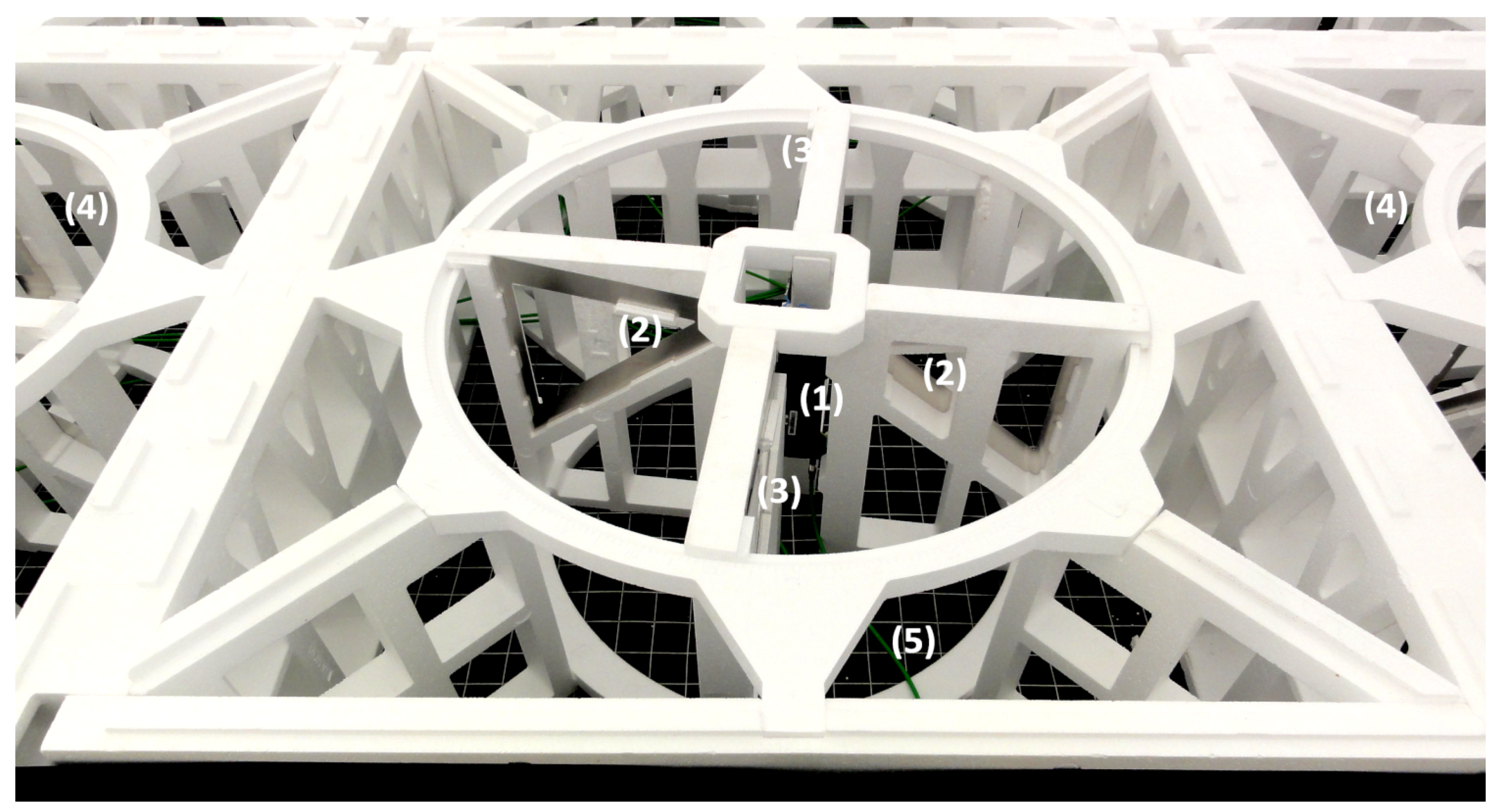 Sensors 21 02043 g003